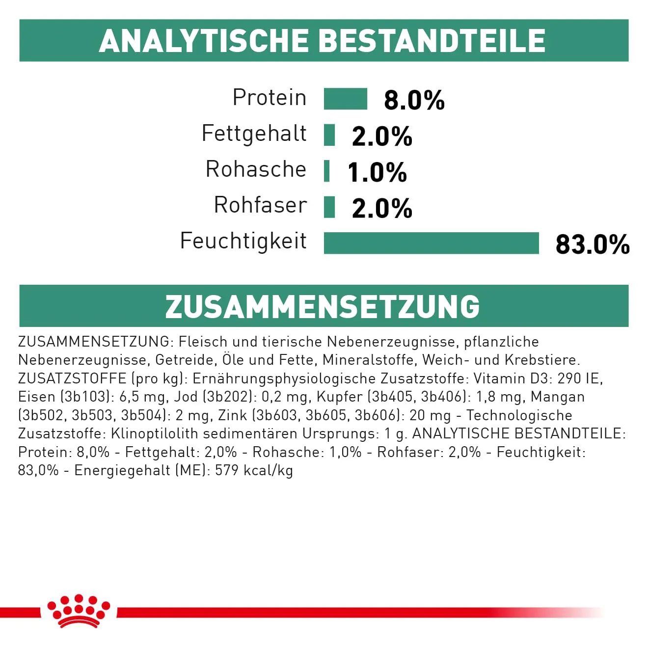 ROYAL CANIN Veterinary Satiety Weight Management | 12 x 410 g | Alimento dietetico completo per cani adulti | Può contribuire alla riduzione del sovrappeso | Alto contenuto proteico - immagine 7