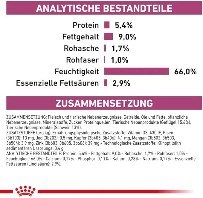 Royal Canin Veterinary Renal | 12 x 200 g | Alimento dietetico completo per cani adulti | Può contribuire a sostenere la funzione renale in caso di insufficienza renale cronica | Mousse - immagine 7