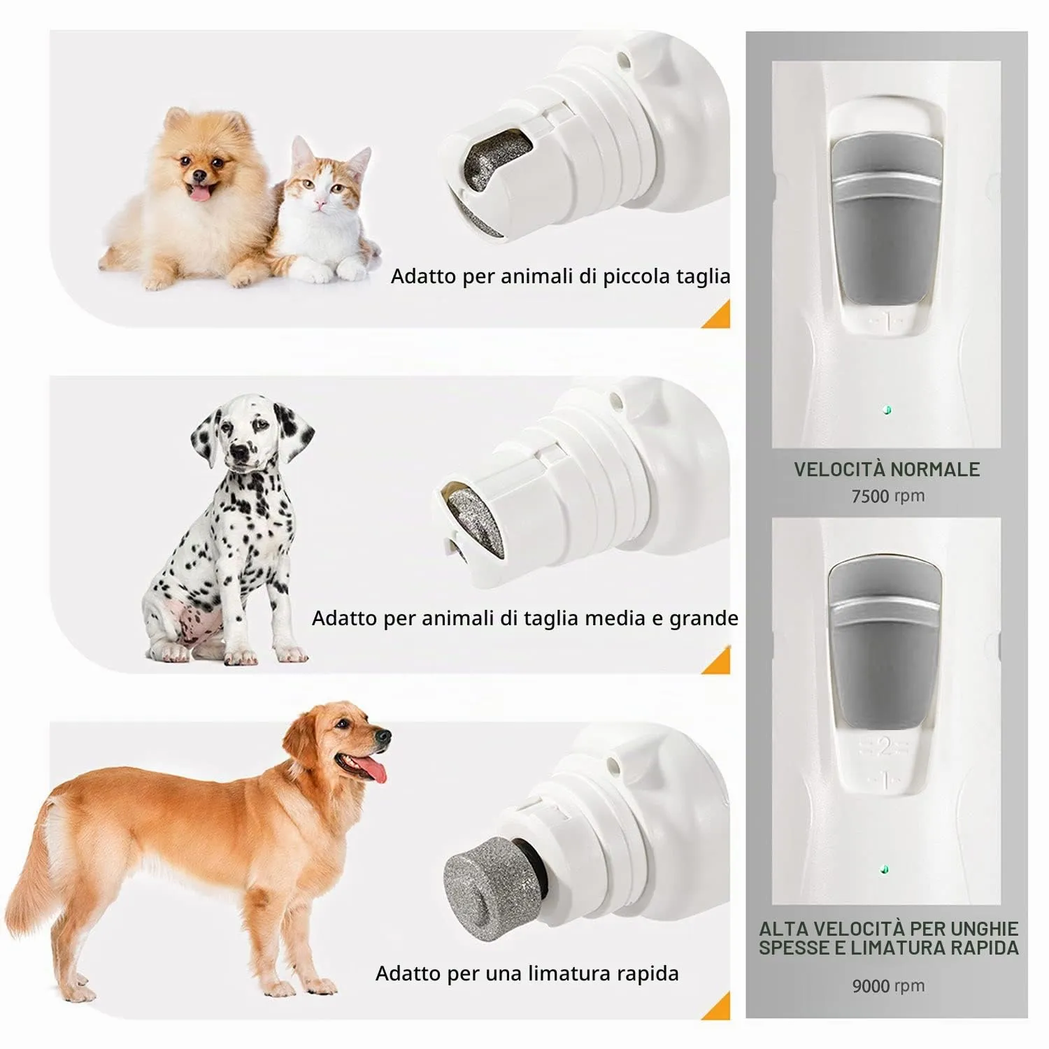 Tagliaunghie per Cani con Luce e 2 Ruote, 2-Velocità Tagliaunghie - immagine 6