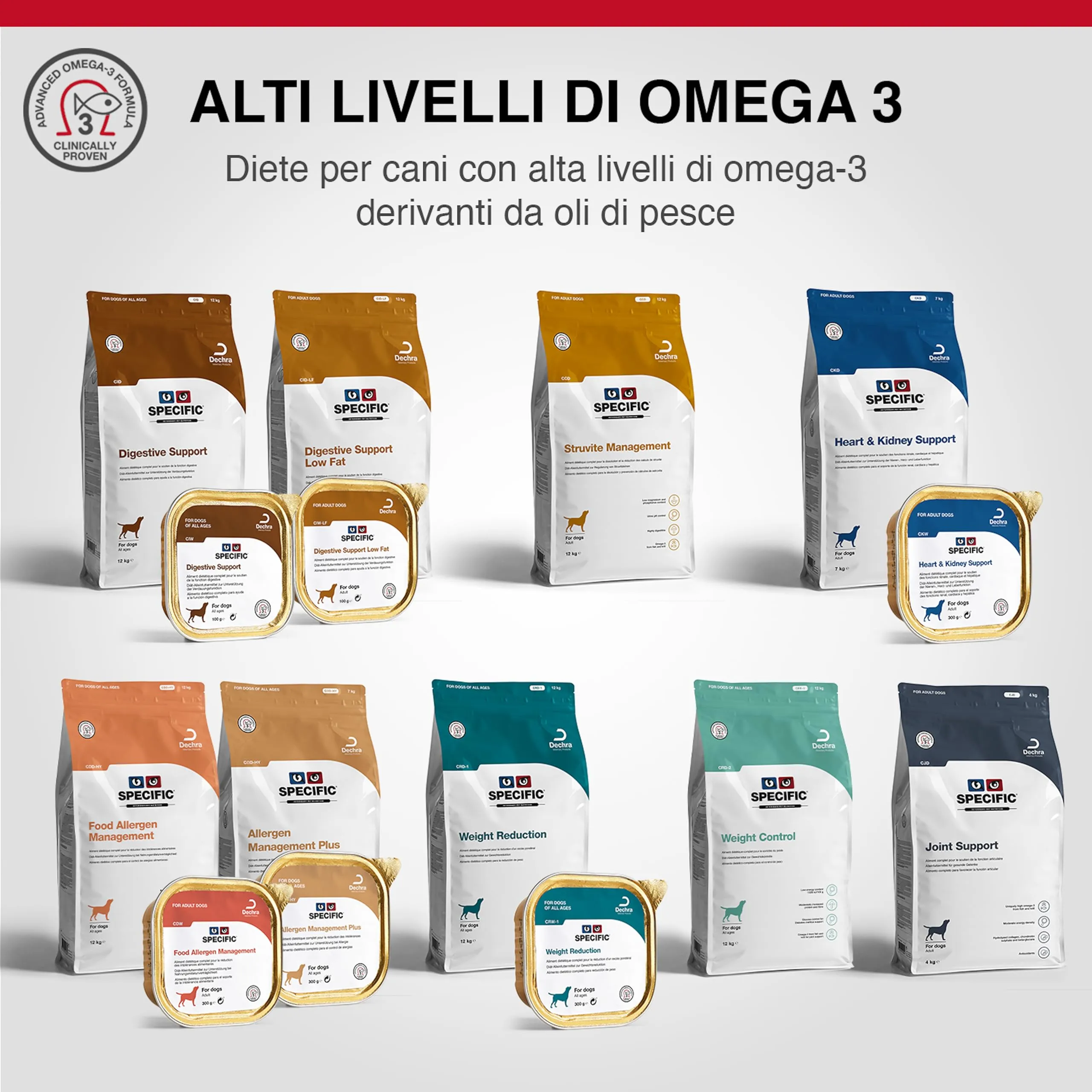 SPECIFIC® Allergen Management Plus (CΩW-HY) - 6x300g - Alimento umido ipoallergenico per cani di tutte le età con salmone idrolizzato - Senza glutine - DECHRA Veterinary Products - immagine 4