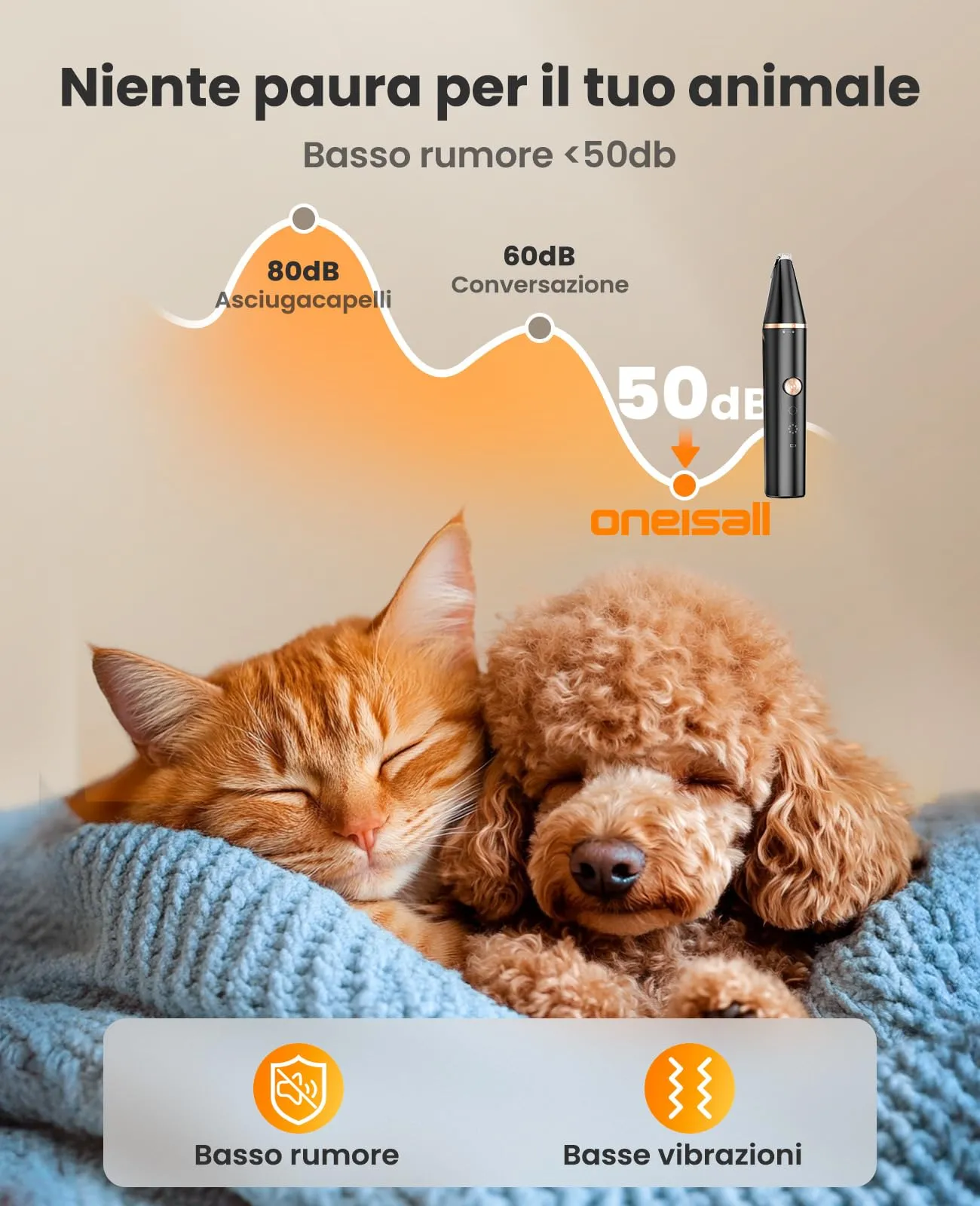 oneisall Tosatrice per Toelettatura Cani Gatti Tosatore per Cani per tagliare i peli del cane intorno a zampe, occhi, orecchie, viso - immagine 5