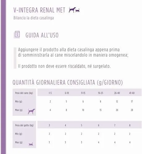 V-INTEGRA Renal Met (con Metionina) - Integratore Completo Ricco di Vitamine e Minerali, per la Dieta Casalinga di Cani e Gatti che Richiedono una Restrizione di Fosforo - 200g - Made in Italy - immagine 6