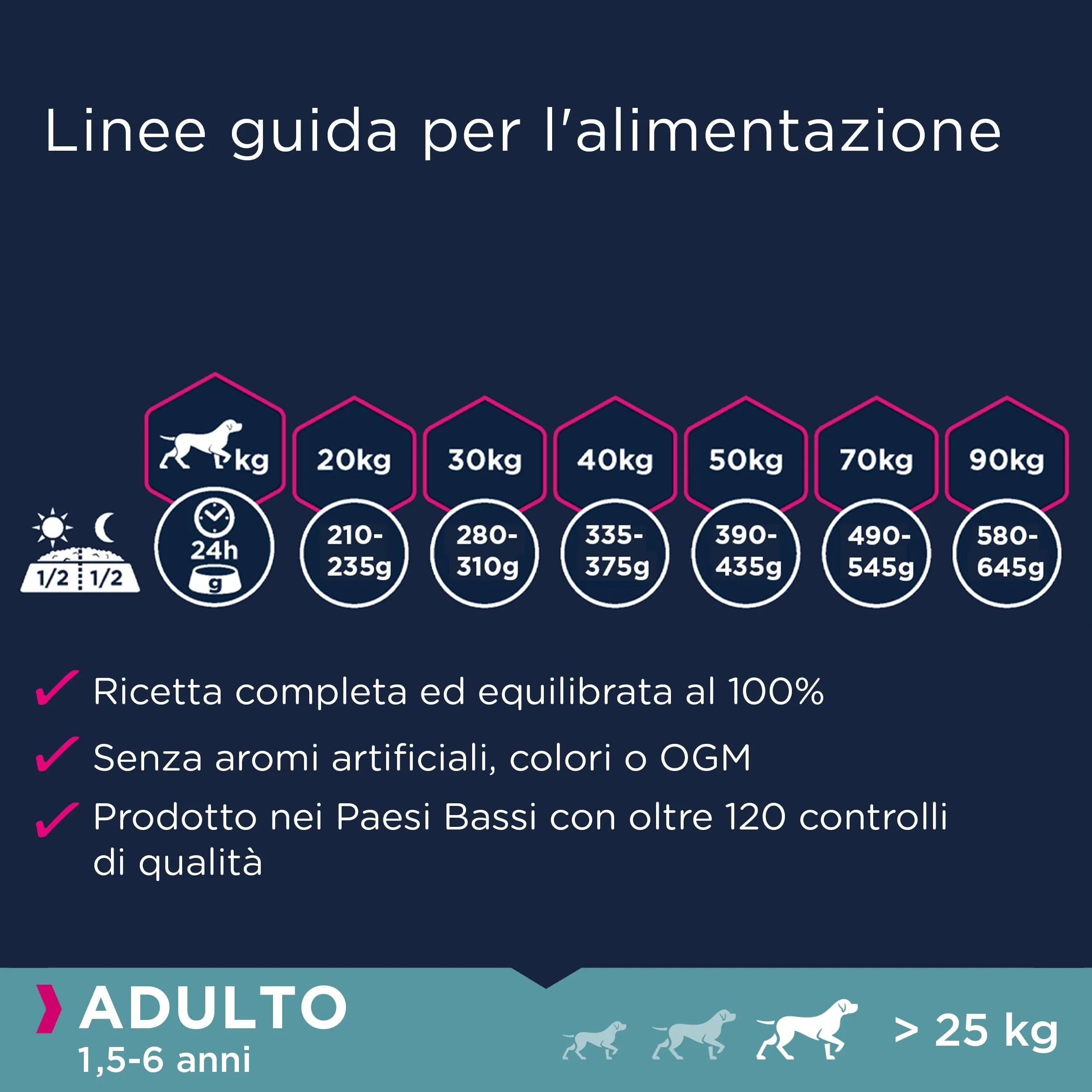 EUKANUBA Cibo per cani senza cereali con agnello per razze di taglia grande - alimento secco per cani adulti, 12 kg - immagine 6