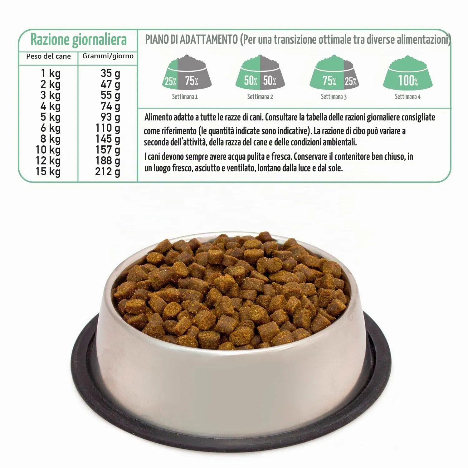 Arquivet Fresh MINI Maiale Iberico - Alimento semi-umido per cani di piccola taglia - 2,5 kg - immagine 4