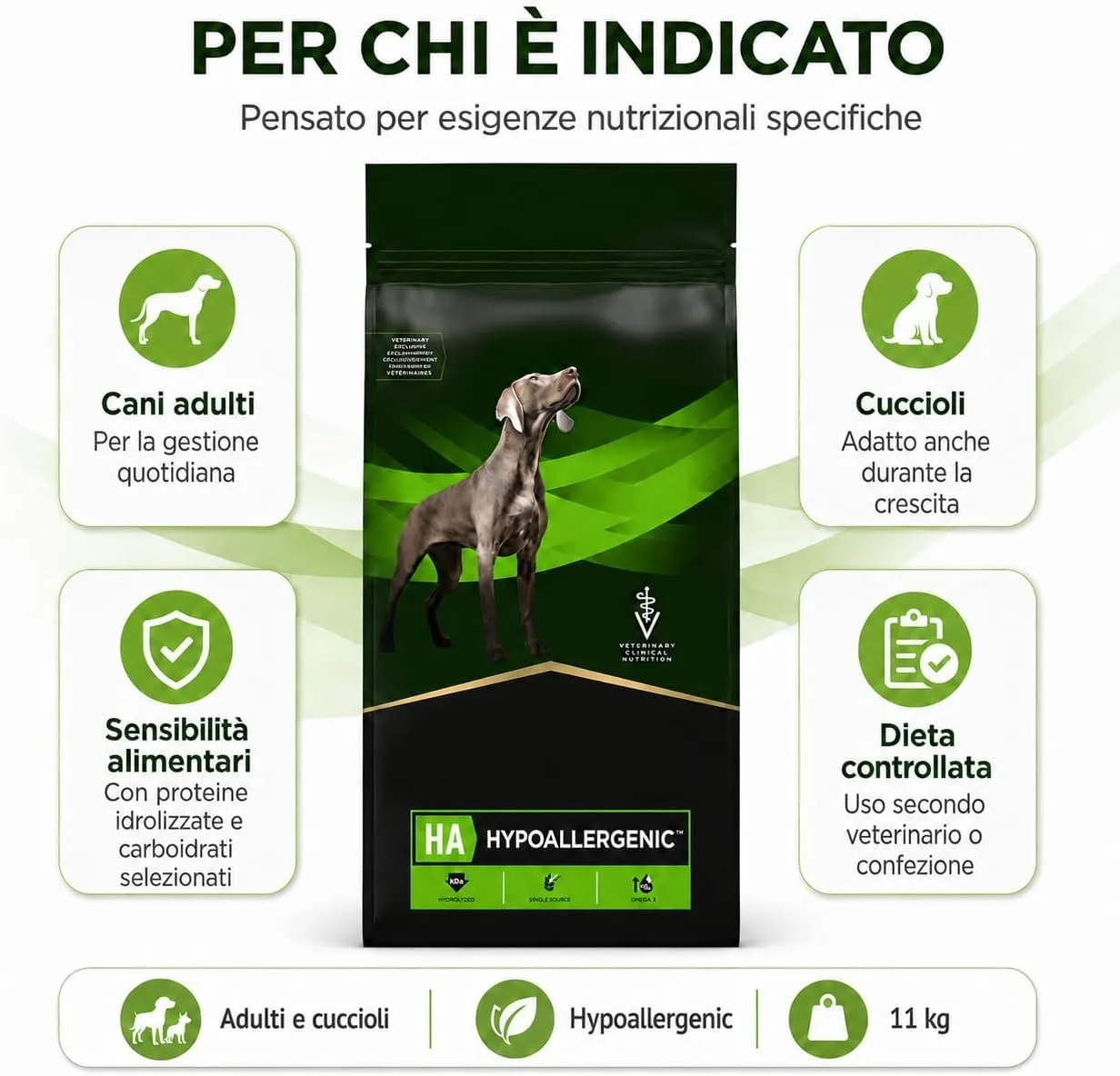 Pro-Plan HA Crocchette Cane 11 kg, Cibo Secco Dietetico per Cani Adulti e Cuccioli con Proteine Idrolizzate e Carboidrati Selezionati - immagine 2