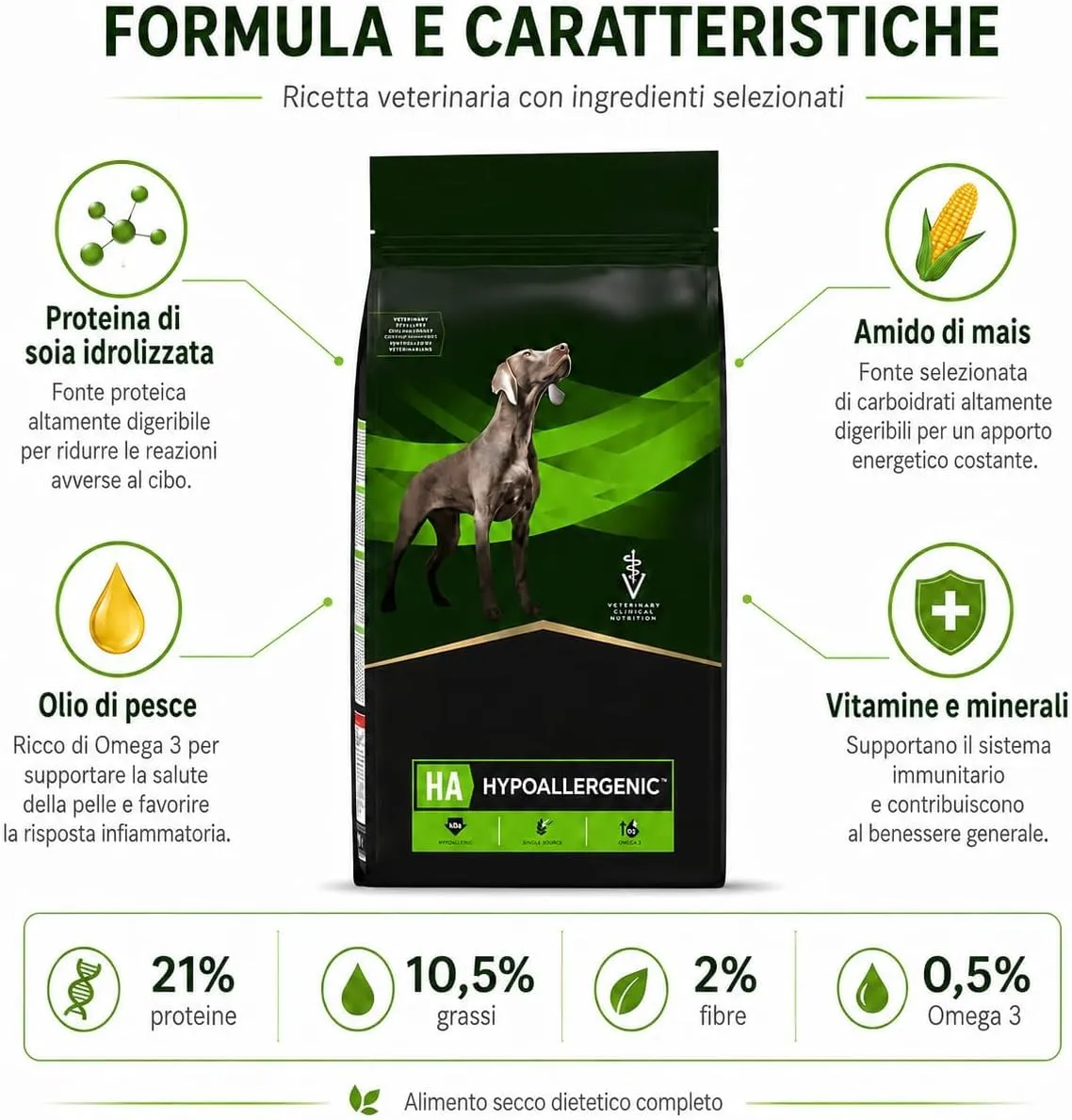 Pro-Plan HA Crocchette Cane 11 kg, Cibo Secco Dietetico per Cani Adulti e Cuccioli con Proteine Idrolizzate e Carboidrati Selezionati - immagine 5
