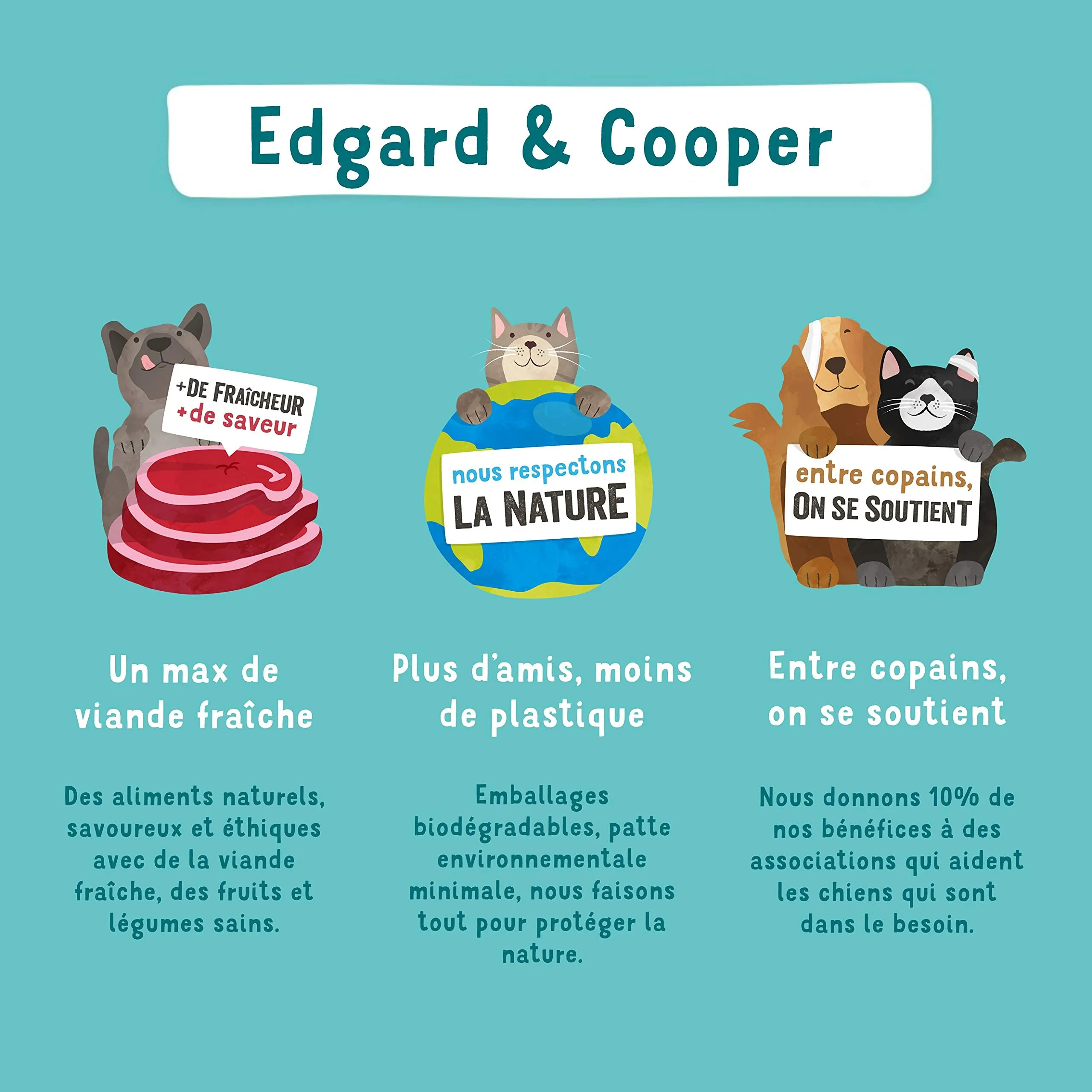Edgard & Cooper Cibo per cani (agnello fresco, 7 kg), senza cereali, carne fresca e proteine di alta qualità, ingredienti veri per cani, ipoallergenico, senza zuccheri aggiunti - immagine 7