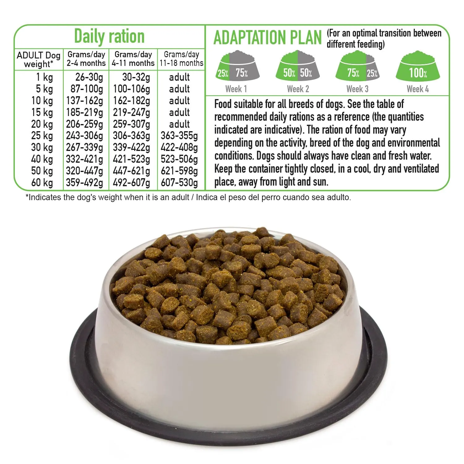 Arquivet Fresh Puppy Junior Tacchino e salmone 10Kg - Alimentazione semi-umida - immagine 4