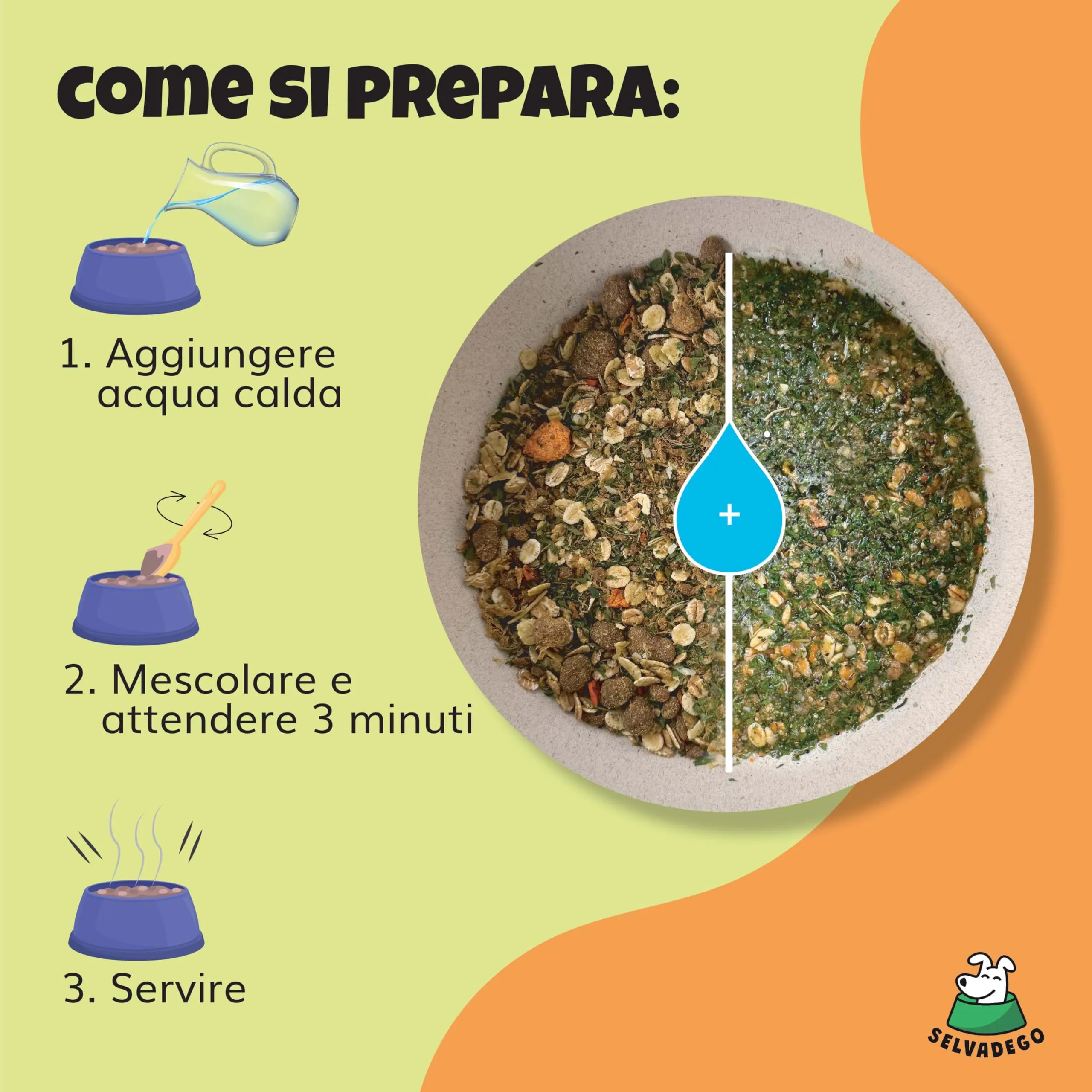 SELVADEGO | Cibo Naturale per Cani – Manzo e Pollo – Alimento Completo Ispirato alla Dieta BARF – 100% Naturale, Digeribile e Facile da Preparare – 800 g - immagine 3