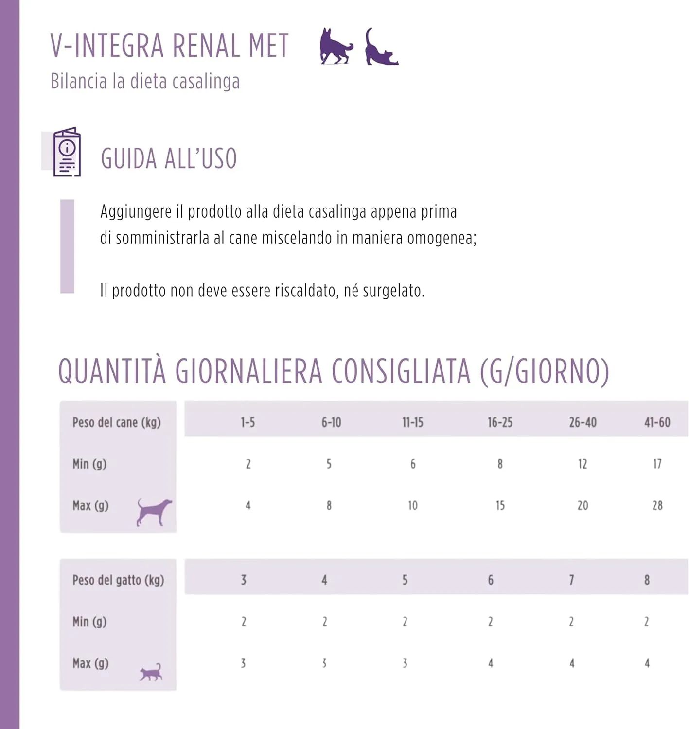 V-INTEGRA Renal Met (con Metionina) - Integratore Completo Ricco di Vitamine e Minerali, per la Dieta Casalinga di Cani e Gatti che Richiedono una Restrizione di Fosforo - 500g - Made in Italy - immagine 6