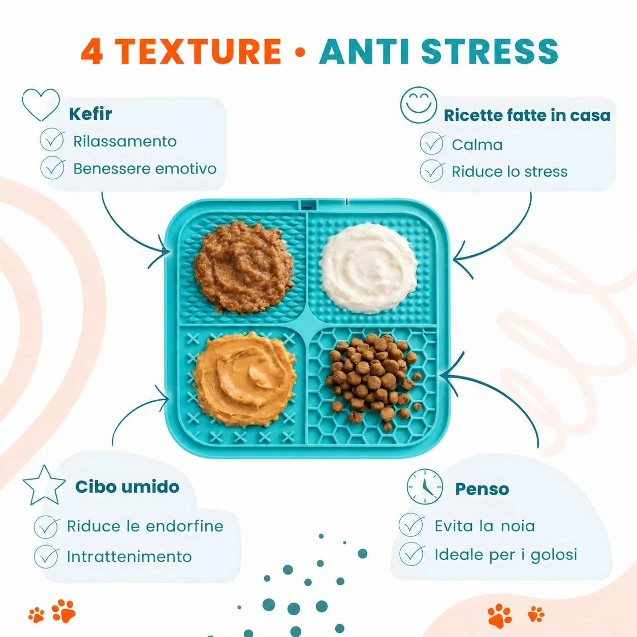 WOOF&MIAU® 2 PCS tappetini da leccare per cani e gatti + spatola + coperchio in silicone + ricette | Mangiatoia lenta (Slow Feeder) | Aiuta a controllare l'ansia e favorisce la digestione - immagine 7