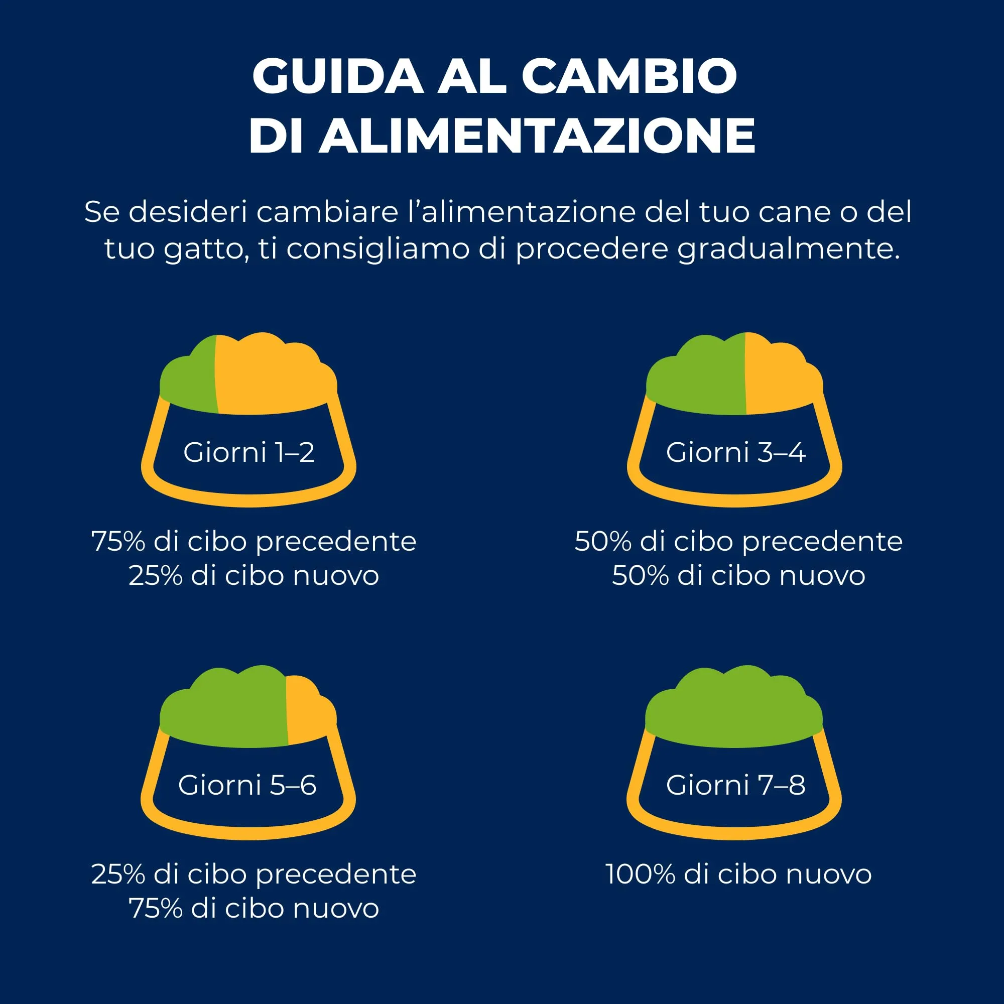 Brit Premium Cibo Umido per Cani, Filetti in Salsa, Multipack, 12 x 85 g - immagine 7