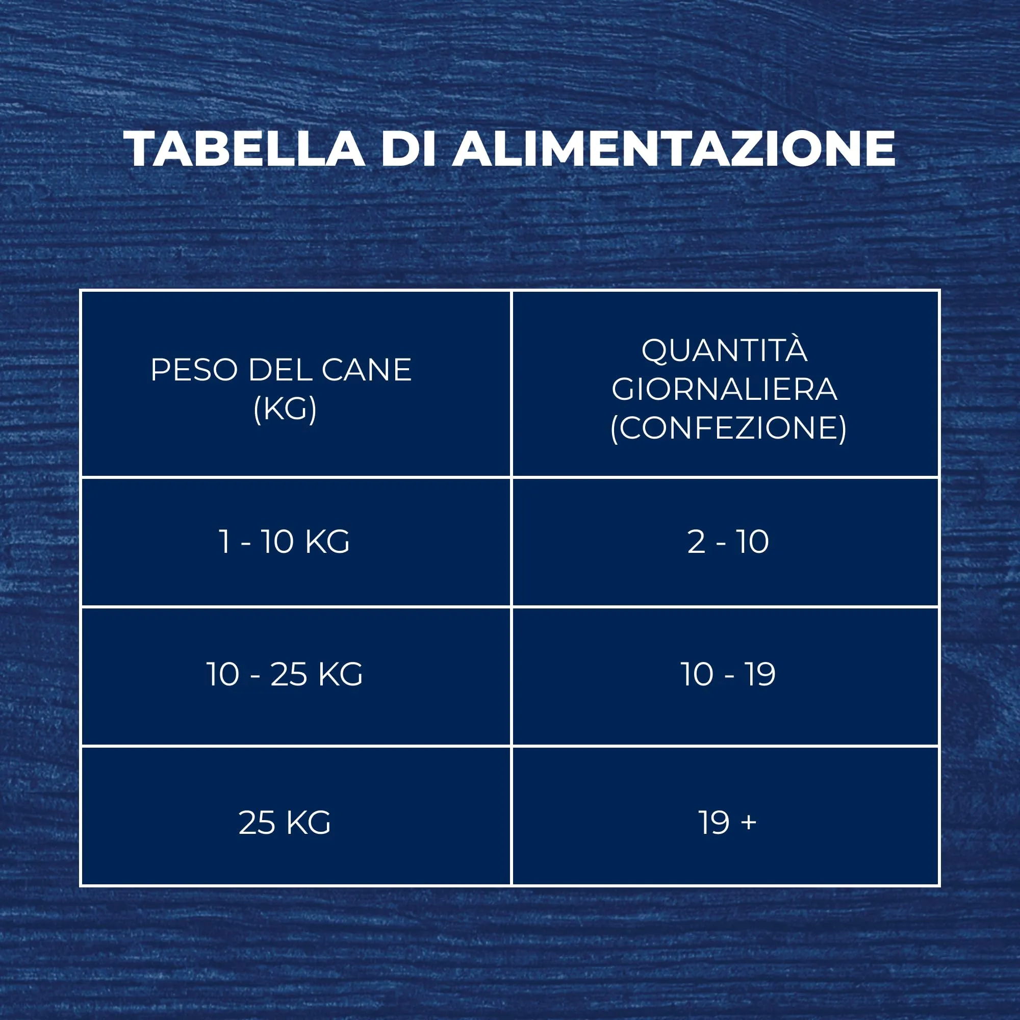 Brit Premium Cibo Umido per Cani, Filetti in Salsa, Multipack, 12 x 85 g - immagine 8