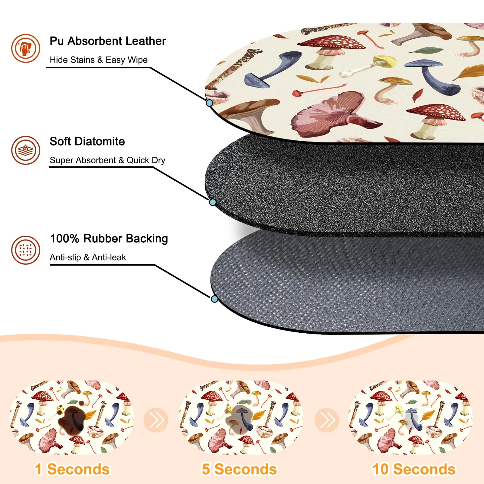 METEOROCK Tappetino Ciotola Cane, 71x43 cm Tappetino Ciotole Gatto Antiscivolo per Pavimenti, Sottociotola per Cani Progettati per Famiglie Con Più Animali Domestici - immagine 2