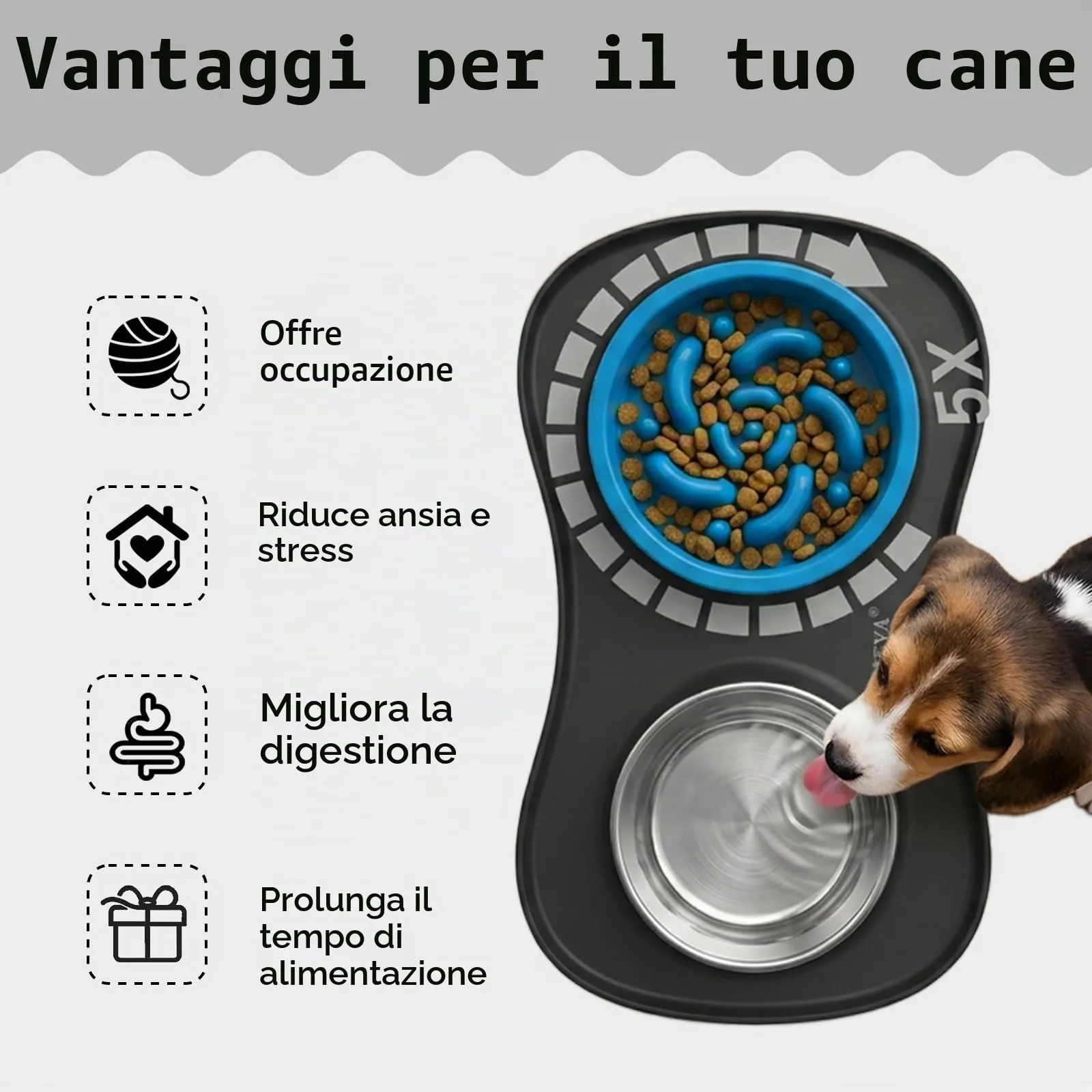 YINEYA ciotole per cani set 3 in 1, ciotola anti ingozzamento cane, ciotole per gatti, include un pieghevole tappetino ciotola cane, adatto per cibo secco e umido e per tutte le razze di cani/gatti - immagine 3
