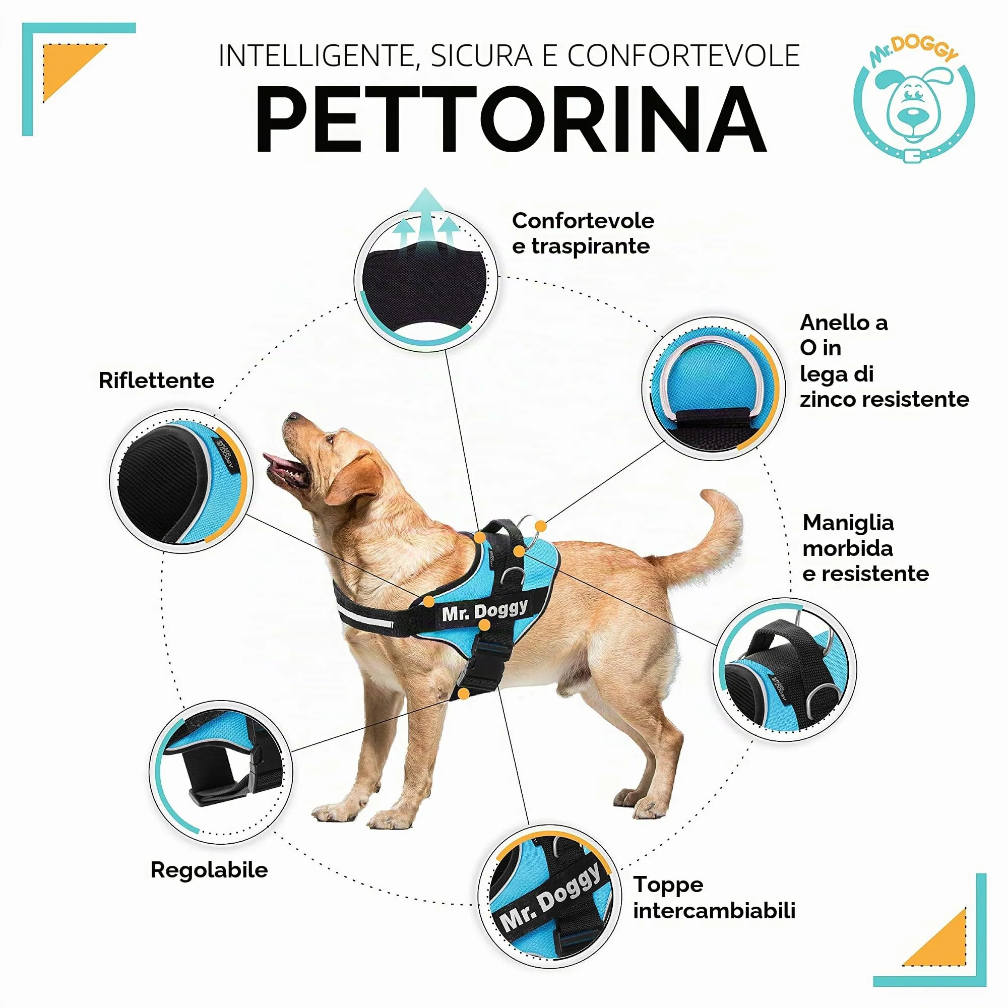 SUPER DOGGY Pettorina Cane Personalizzata con Nome – Antitrazione, Riflettente e Regolabile – Include 2 Targhette Velcro - Taglia Piccola, Media e Grande (Turchese, XS 3-7KG) - immagine 3