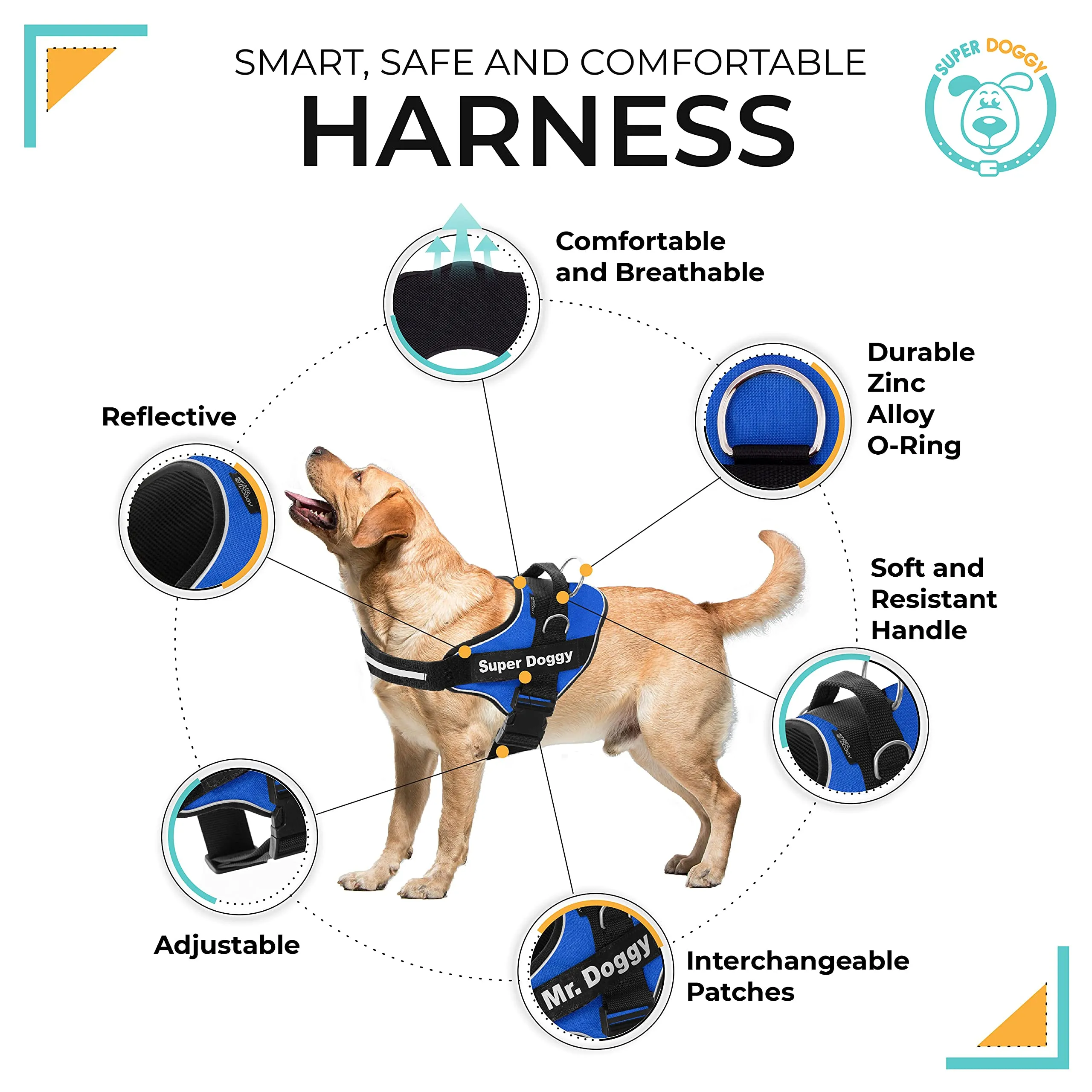 SUPER DOGGY Pettorina Cane Personalizzata con Nome – Antitrazione, Riflettente e Regolabile – Include 2 Targhette Velcro - Taglia Piccola, Media e Grande (Blu, M 13-22KG) - immagine 3