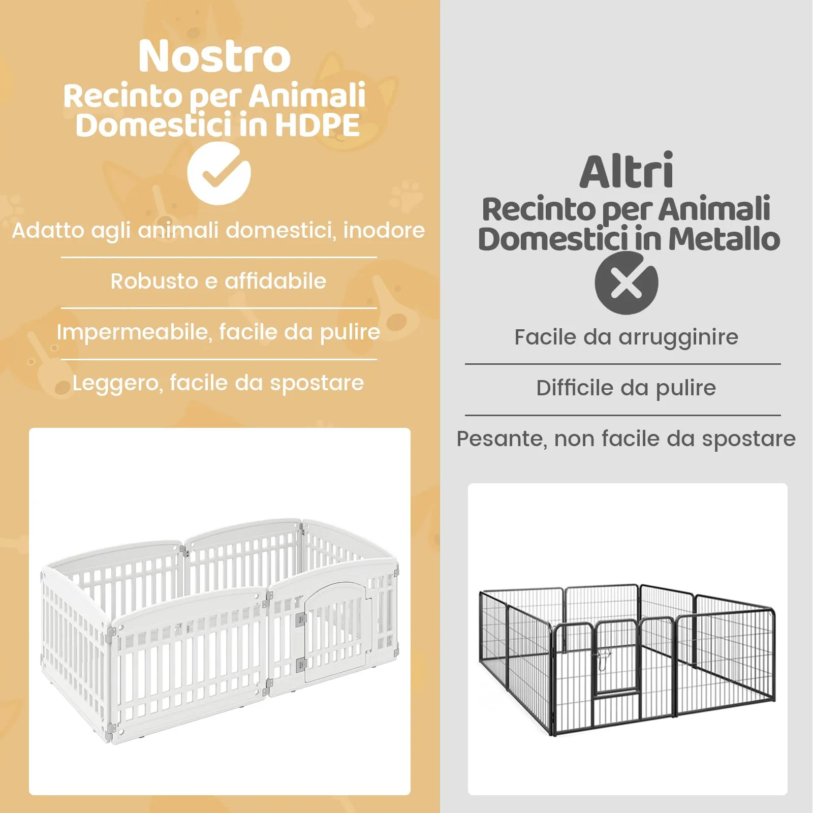 COSTWAY Recinto per Cani da Interno ed Esterno a 6 Pannelli 60 cm - immagine 4