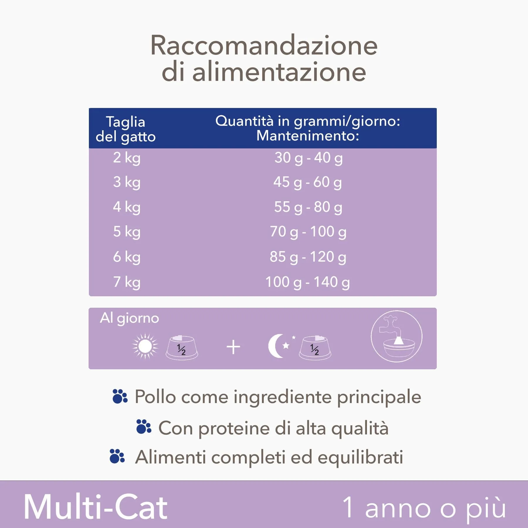 IAMS Multi-Cat - Cibo Secco per Gatti Adulti e Anziani, 15 kg - immagine 3