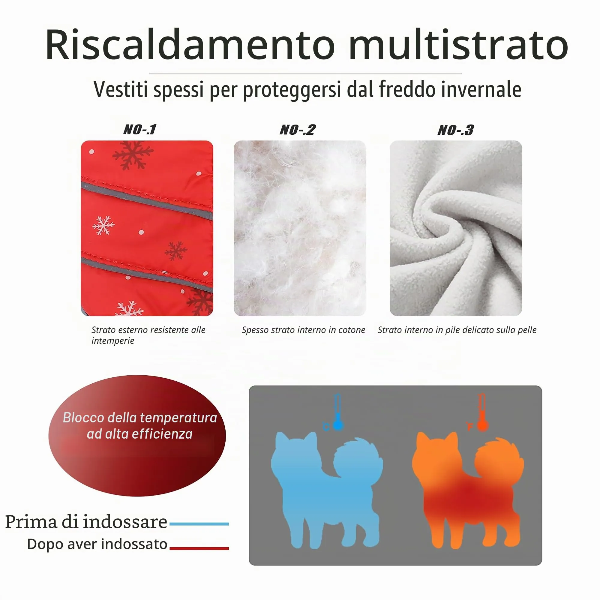 Mitili Cappotto Cane Invernale, Cappotto Impermeabile, Schneeflocke M - immagine 6