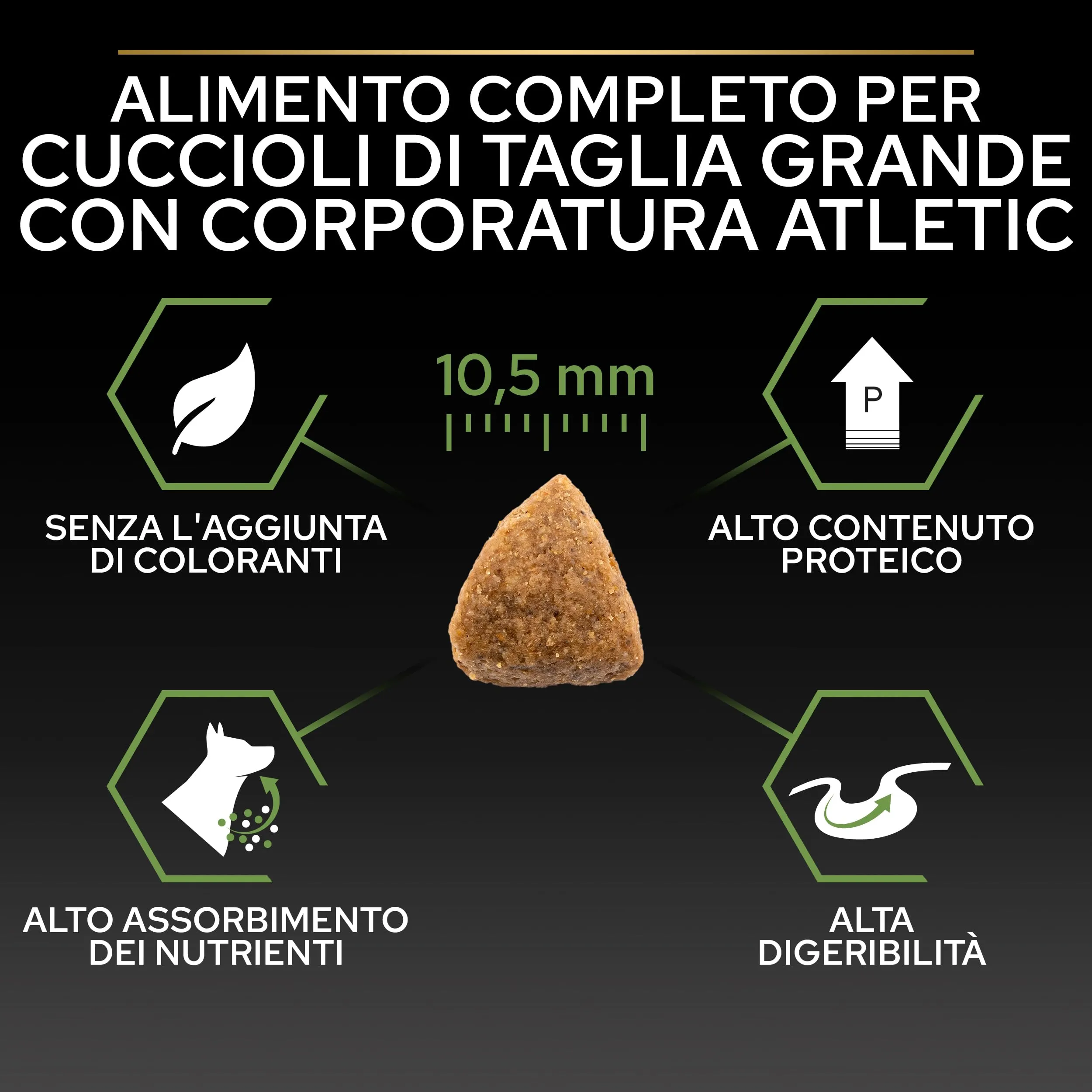 PURINA PRO PLAN Healthy Start Large Athletic Crocchette per Cani Cuccioli con Pollo 4 Sacchi da 3kg - immagine 8