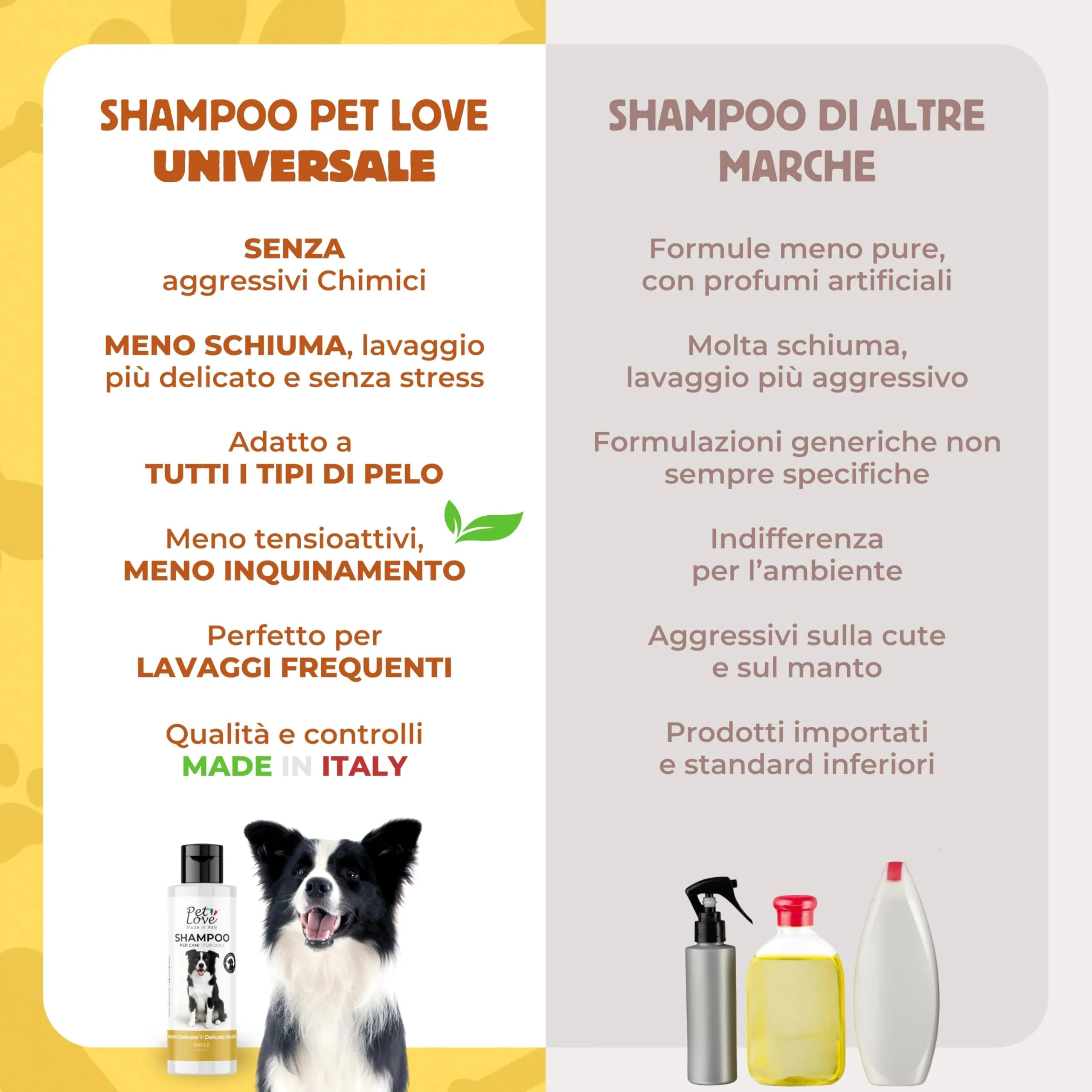 Pet Love Shampoo per Cani Neutro e Delicato per Lavaggi Frequenti - Azione Detergente e Igienizzante per un Pelo Morbido e Luminoso, Adatto a Pelli Sensibili - Profumo di Miele, 250 ml - immagine 6