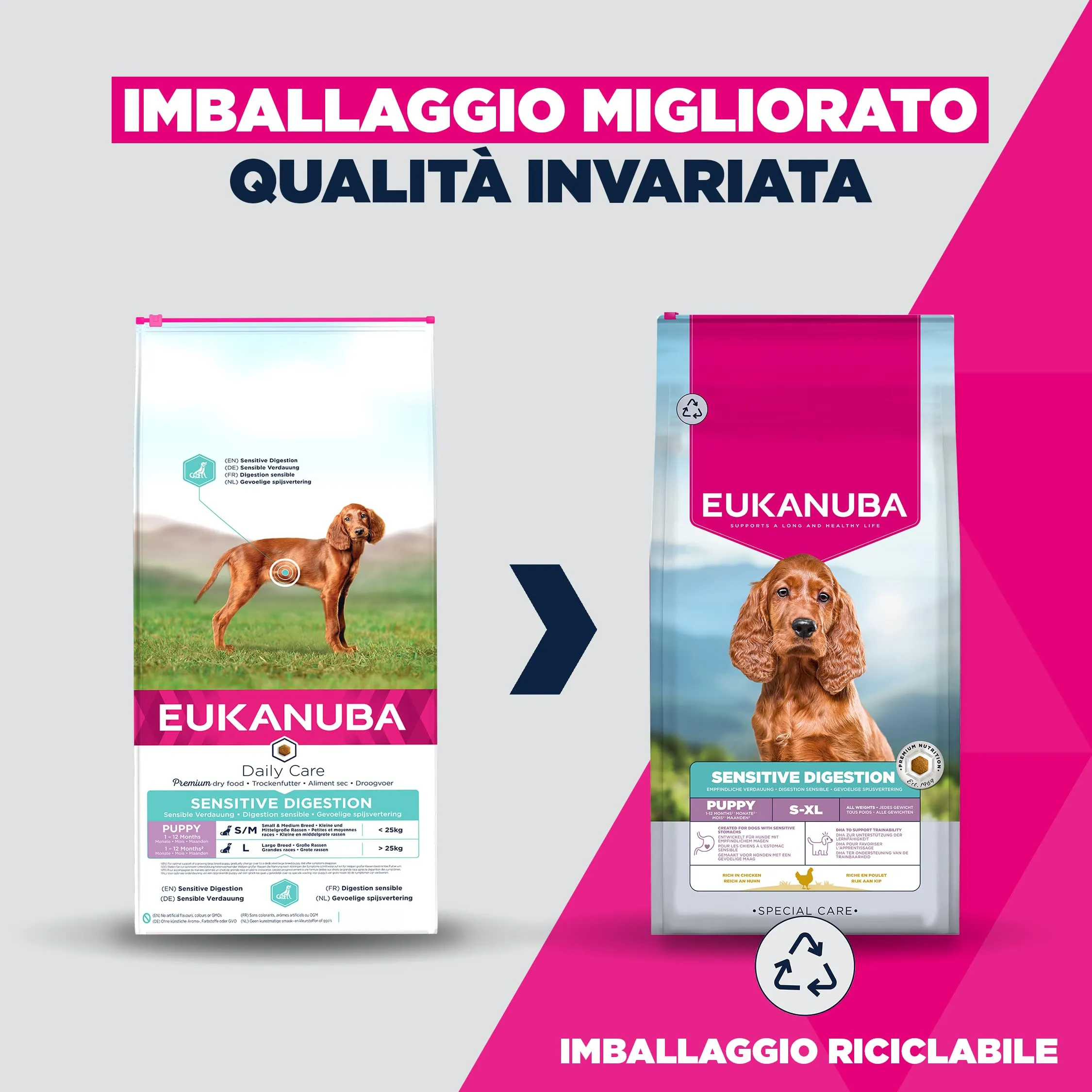 EUKANUBA Sensitive Digestion - Crocchette per cucciolo, pollo e riso, 12 kg - immagine 2