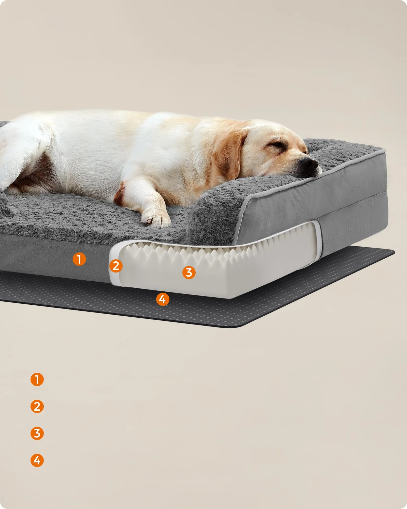 Feandrea Cuccia Cane Interno, Cuccia per Cani, Lettino per Animali, Ortopedico con Gommapiuma Ondulata, Bordi Rialzati, Copertura di Peluche Sfoderabile,122 x 89 x 18 cm, Grigio Ardesia PGW254G02 - immagine 6