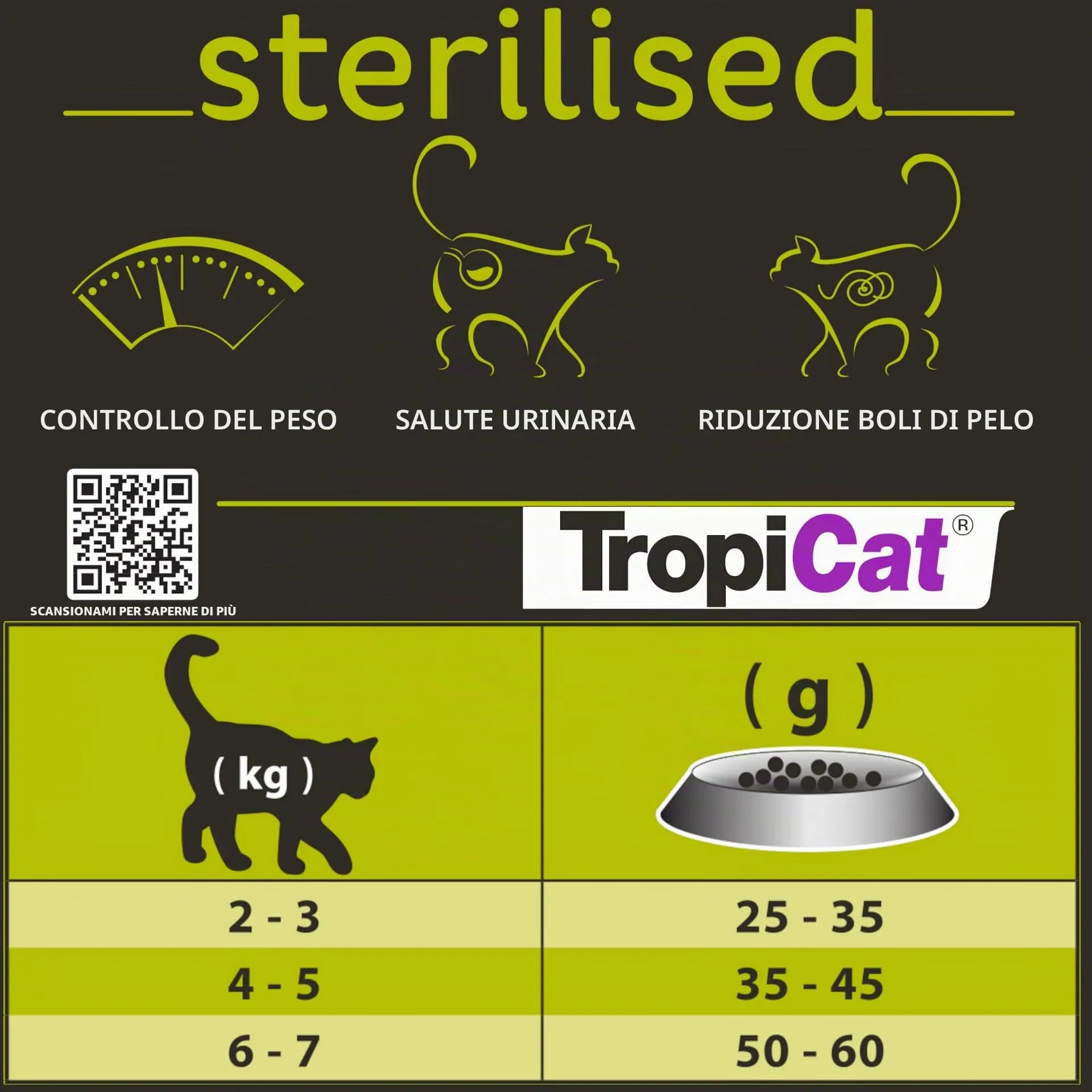 Alimento secco completo per gatti adulti dopo la sterilizzazione con pollo TROPICAT STERILISED 800g - immagine 3