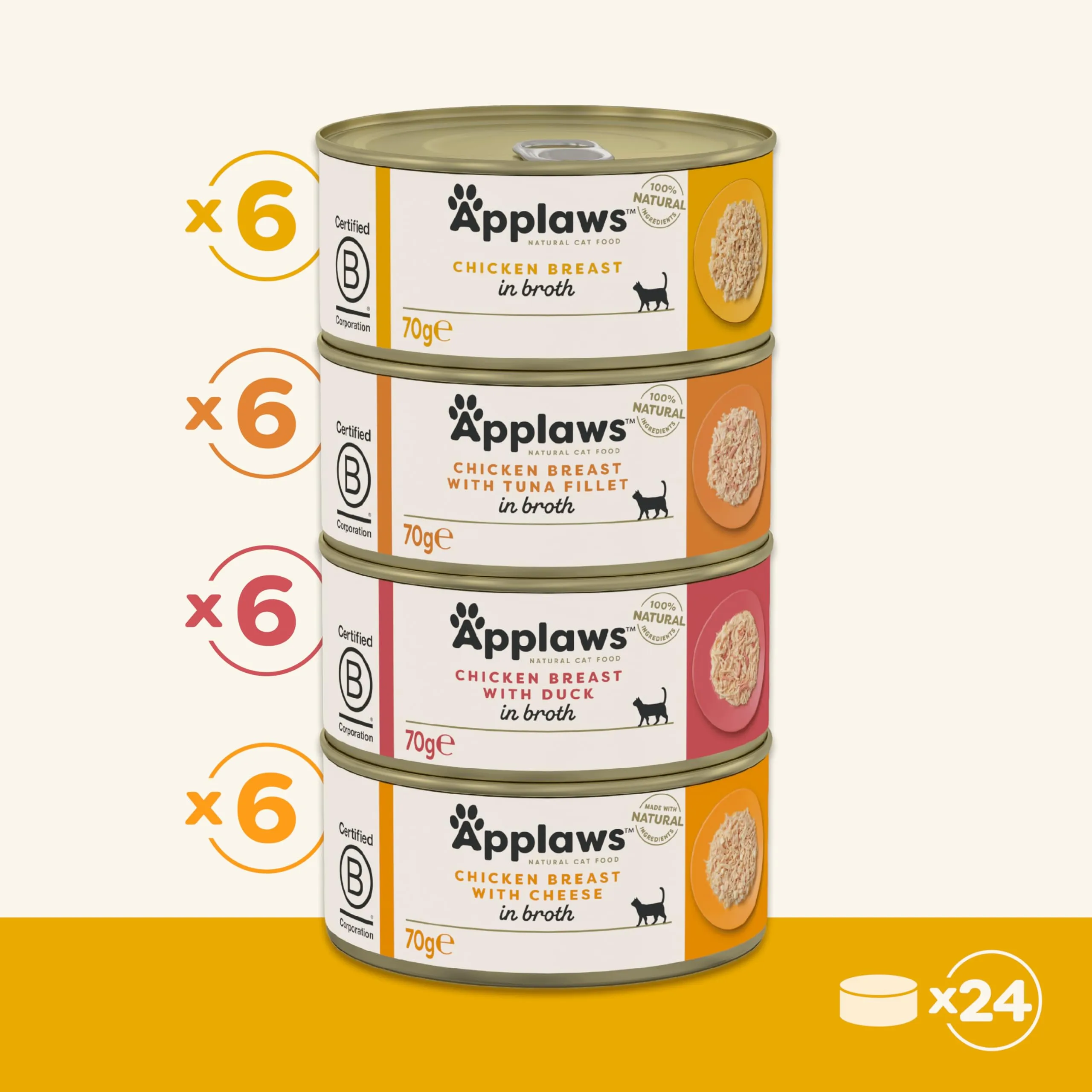 Applaws Cibo Umido per Gatti 100% Naturale Selezione di Pollo in Brodo - Confezione da 24 lattine da 70g - immagine 5