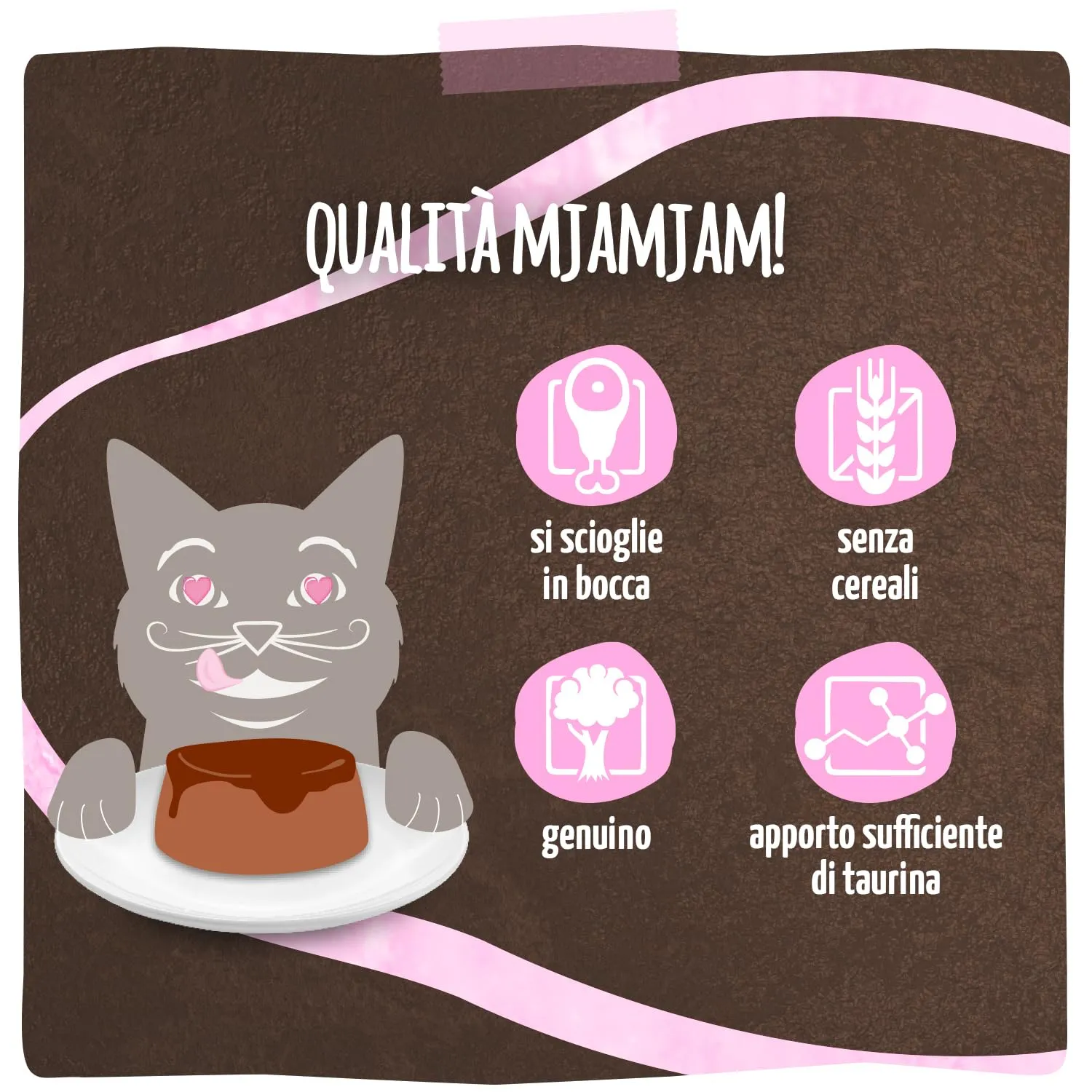 MjAMjAM - Cibo umido Premium per gatti - Panna Gatto - Pollo e salmone saporiti con raffinata guarnizione, 1 confezione (2x80g), senza cereali - immagine 4