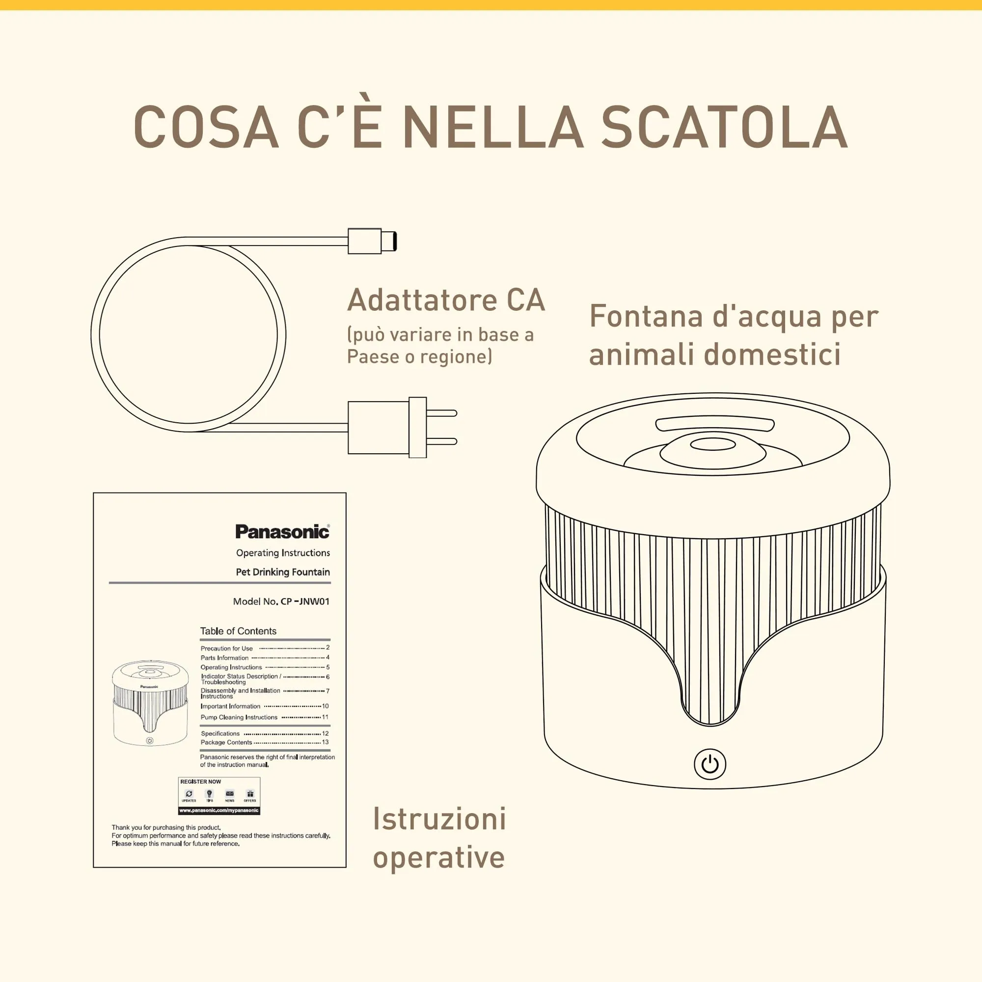 PANASONIC Fontana per Animali Domestici CP-JNW01-W, Fontana per Gatti e Cani di Taglia Medio-Piccola, Capacità 1,9L, Filtro a 4 Livelli, Super Silenziosa, Due Modalità, Bianco - immagine 6