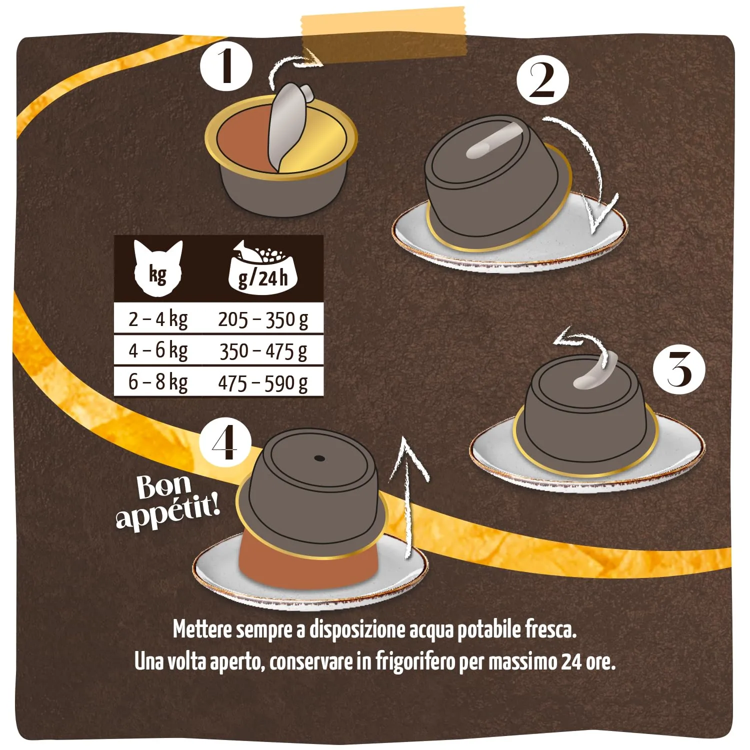 MjAMjAM - Cibo umido Premium per gatti - Panna Gatto - Tenero pollo con raffinata guarnizione, 1 confezione (2x80g), senza cereali - immagine 3