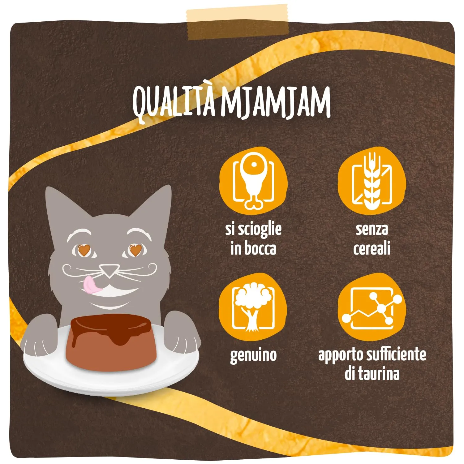 MjAMjAM - Cibo umido Premium per gatti - Panna Gatto - Tenero pollo con raffinata guarnizione, 1 confezione (2x80g), senza cereali - immagine 4
