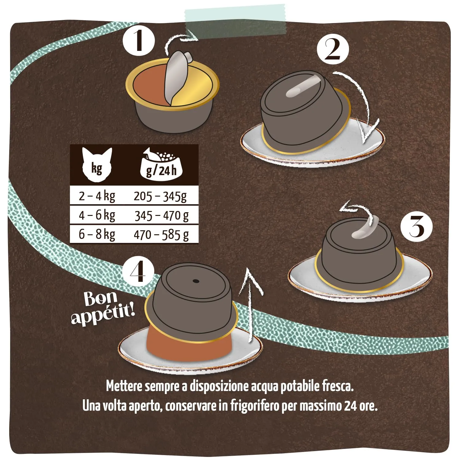 MjAMjAM - Cibo umido Premium per gatti - Panna Gatto - Pregiato tacchino con raffinata guarnizione, 1 confezione (2x80g), senza cereali - immagine 3