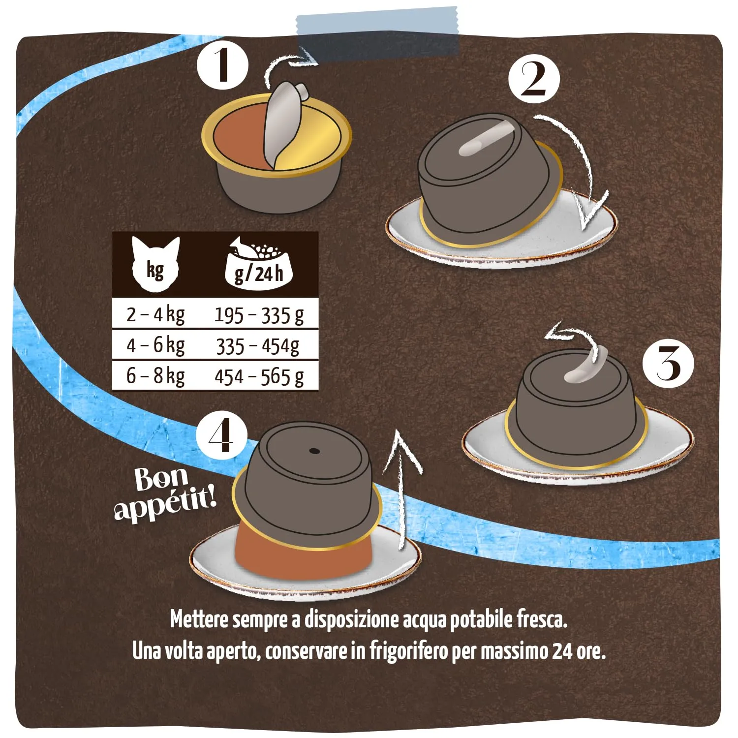 MjAMjAM - Cibo umido Premium per gatti - Panna Gatto - Delicata anatra con raffinata guarnizione, confezione da 1 (2x80g), senza cereali - immagine 3