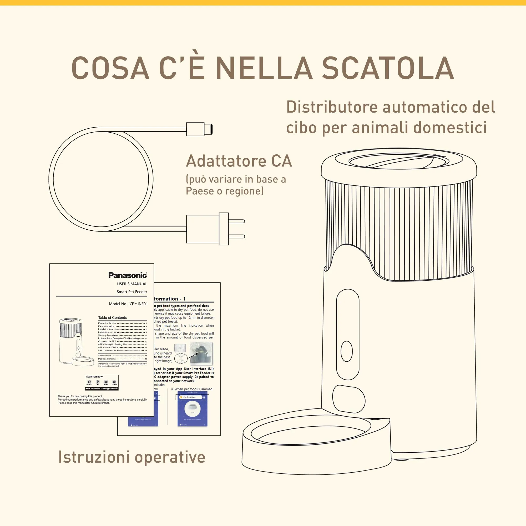 Panasonic CP-JNF01-W Dosatore di Cibo Smart per Animali, Mangiatoia Automatica per Gatti e Cani di Taglia Medio-Piccola, Capacità 2,8L, App Telecomando, Monitoraggio Livello Cibo, Wi-Fi, Bianco - immagine 6