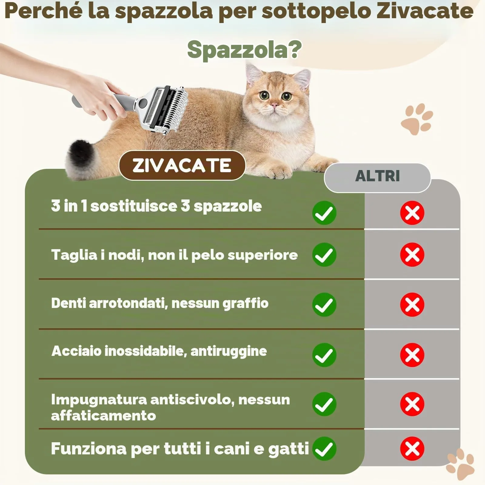 Zivacate 3-in-1 Spazzola per Cani & Spazzola per Gatti - immagine 6