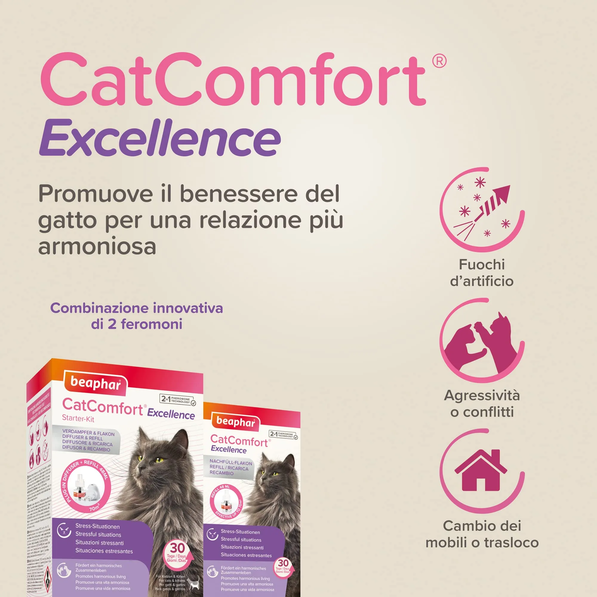 Beaphar CatComfort Excellence Starter Kit, Antistress Gatto con Feromoni Felini, 1 Diffusore + 1 Ricarica 48 ml per un Ambiente Calmo e Senza Stress, Copertura fino a 70 m2 - immagine 7