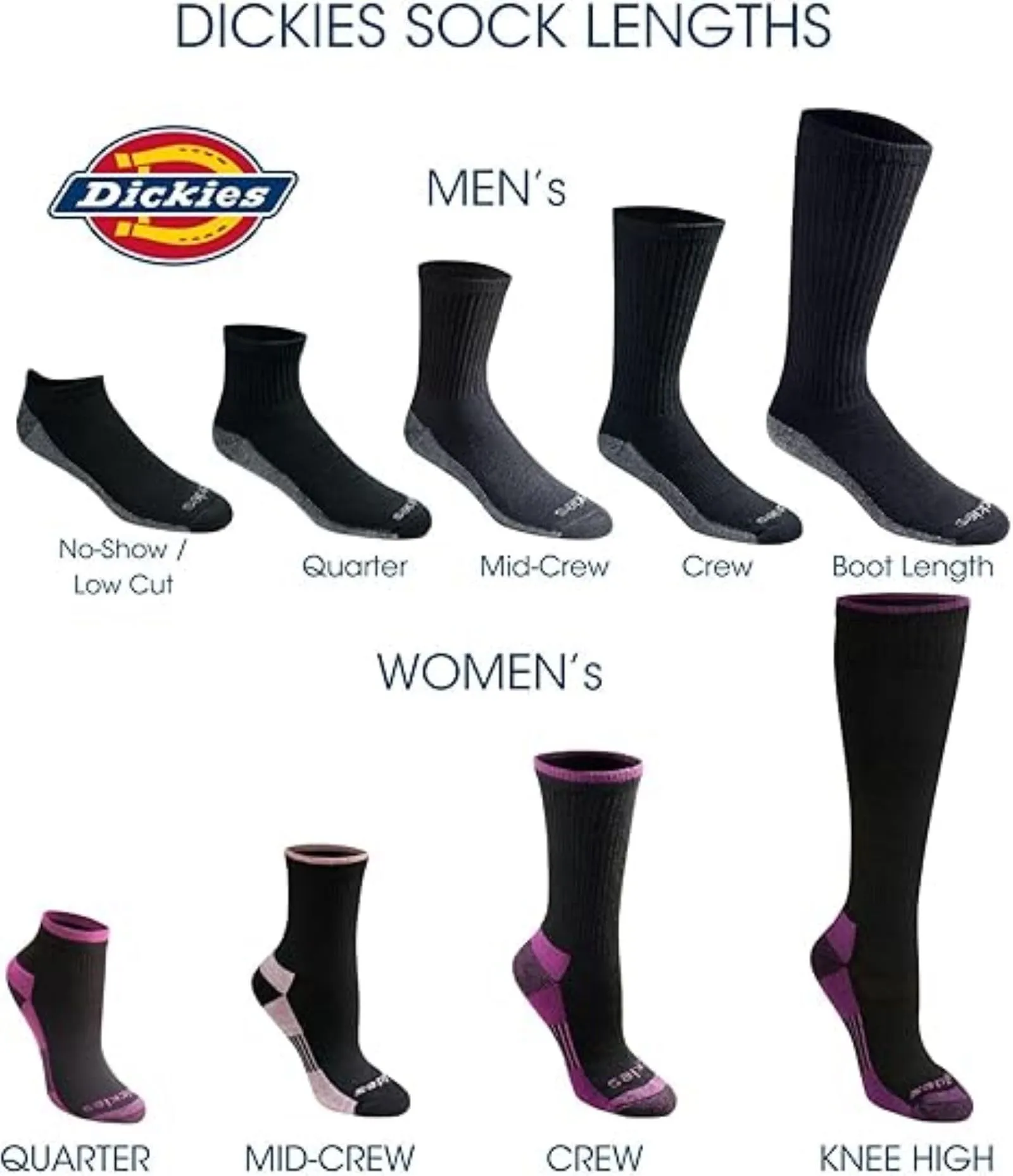 Dickies Dri-tech - Calzini da uomo con controllo dell'umidità, disponibili in M-XXL (6, 12, 18 paia), Bianco tinta unita (6 paia), X-Large - immagine 5