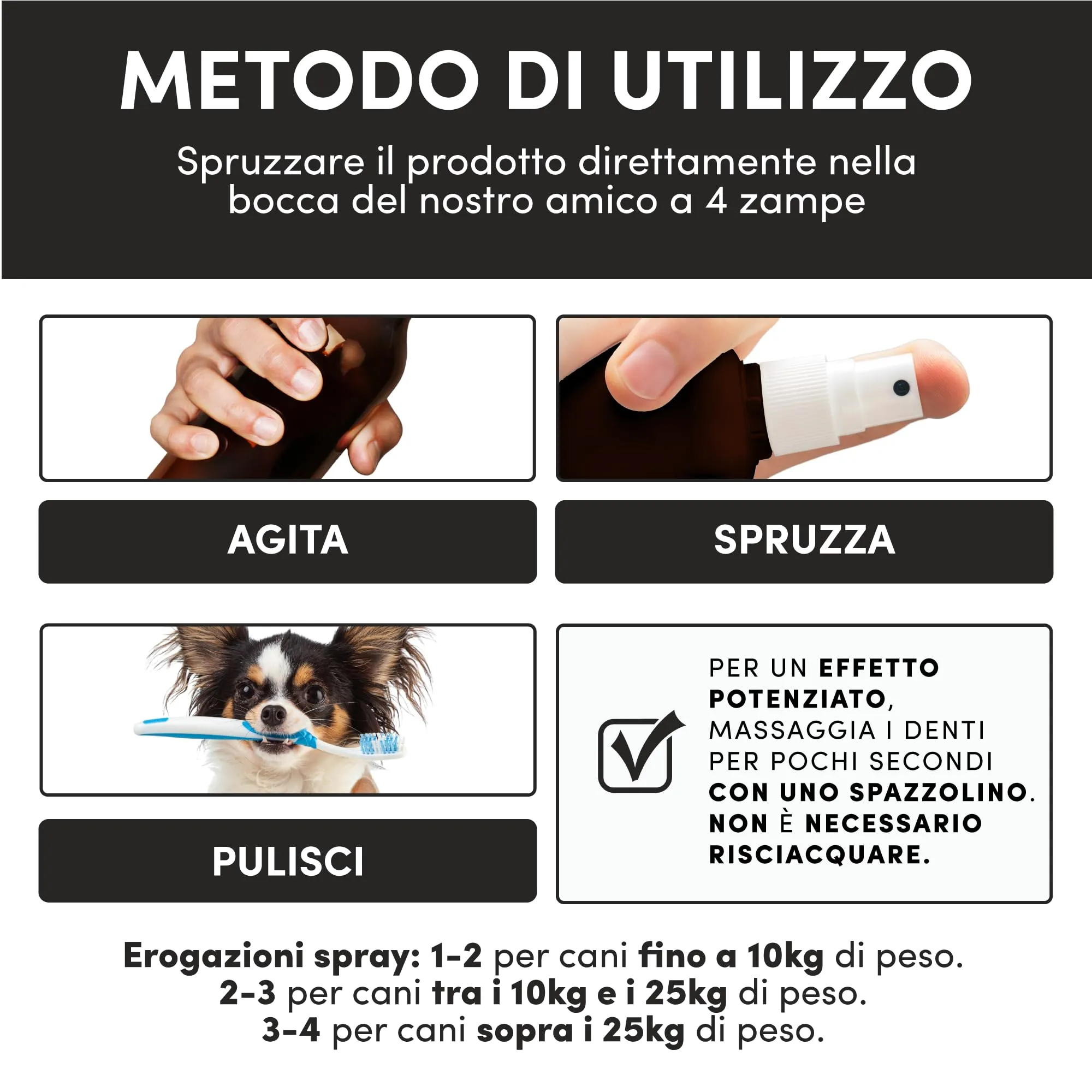 Happy Pet Dentifricio Spray per Cani 150ml – Naturale Antiplacca e Antitartaro – Alito Fresco – Senza Spazzolino – Disponibile in 3 Aromi: Neutro, Menta, Pesca (150ML, Menta) - immagine 6