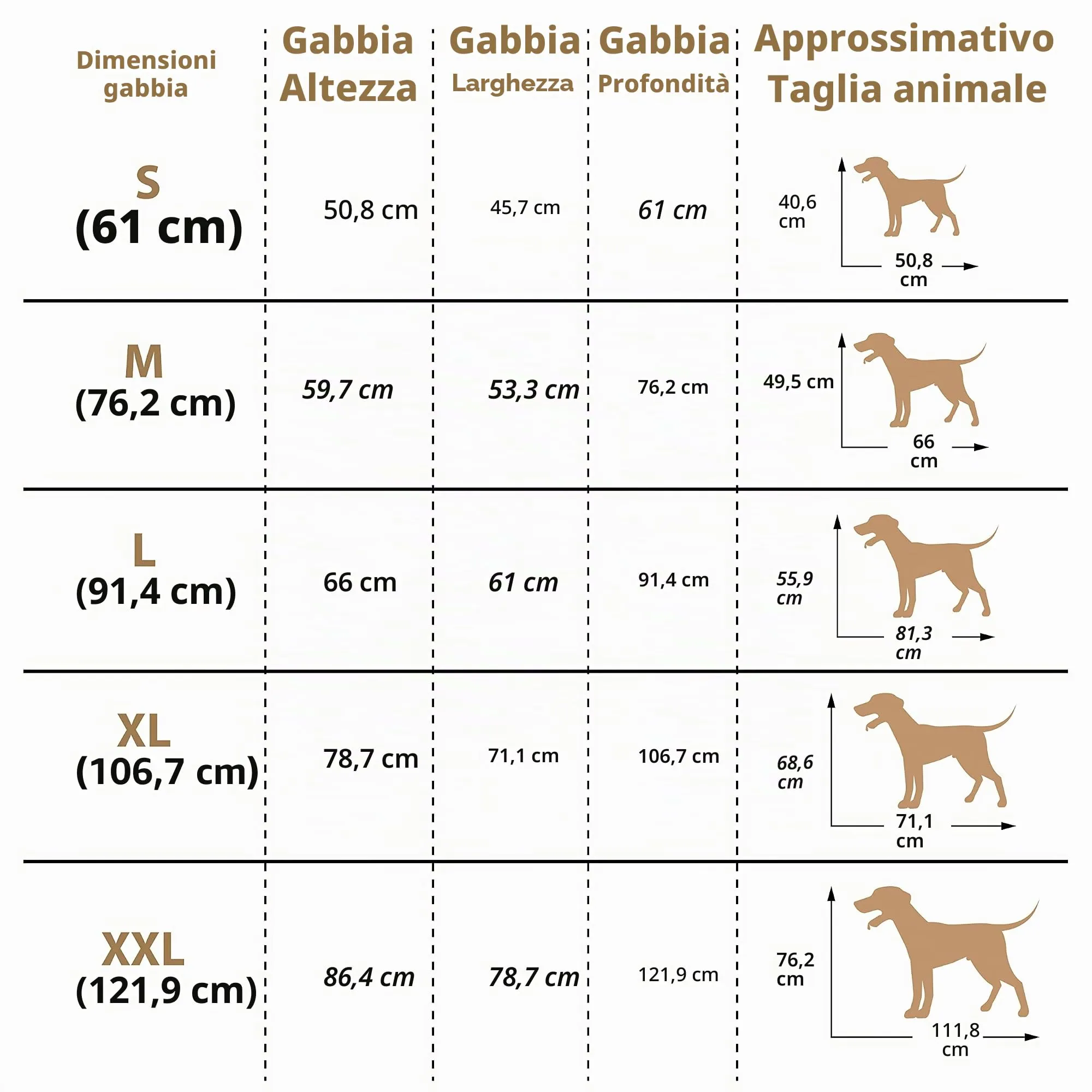 Ellie-Bo, trasportino per Cani con Gabbia Pieghevole, 2 Porte, con vaschetta in Metallo, Resistente ai morsi, Lunghezza 91,4 cm - immagine 5