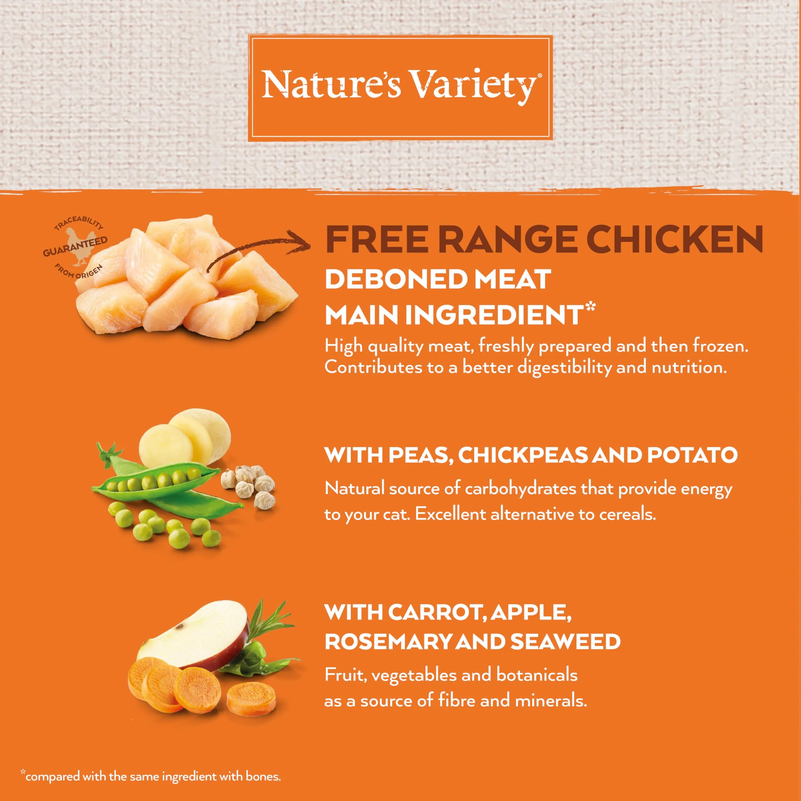 Nature's Variety Selected, Cibo per Gattini con Pollo Allevato a Terra Disossato 1.25 Kg - immagine 3