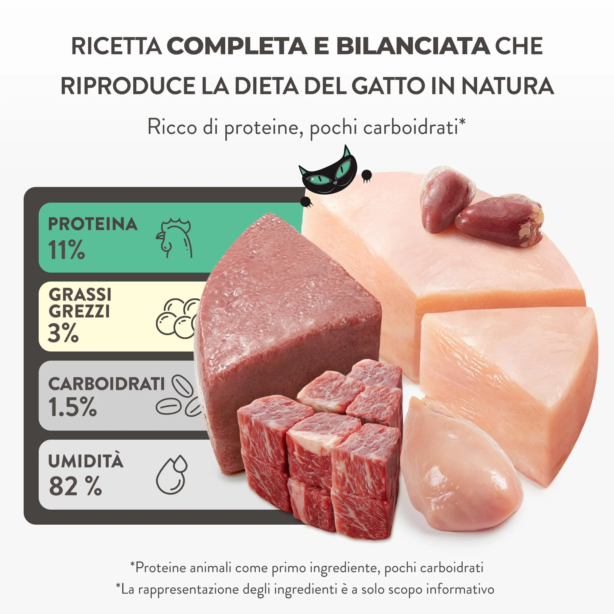 Schesir After Dark, Filetti di Pollo con Manzo in Patè, Alimento Umido Completo per Gatti, in Lattina, Grain Free, Alto Contenuto di Proteine, Fonte di Idratazione, 12 x 80 g - immagine 6