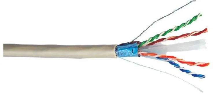 Cavo Solido Schermato Ftp Per Reti Categoria 6 Lszh Awg23 In Rame Matassa Mt 305 Classe Cpr Eca
