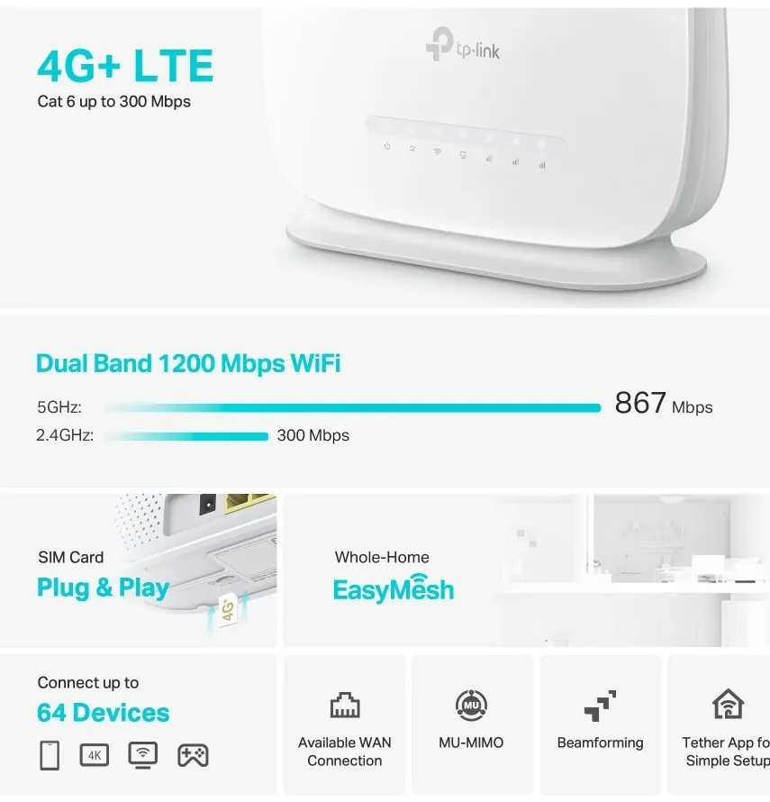 Router Ac1200 Wireless 4G+Dualband 3P/Gbs Lan+1Wan Ant.Int/Est Wpa3