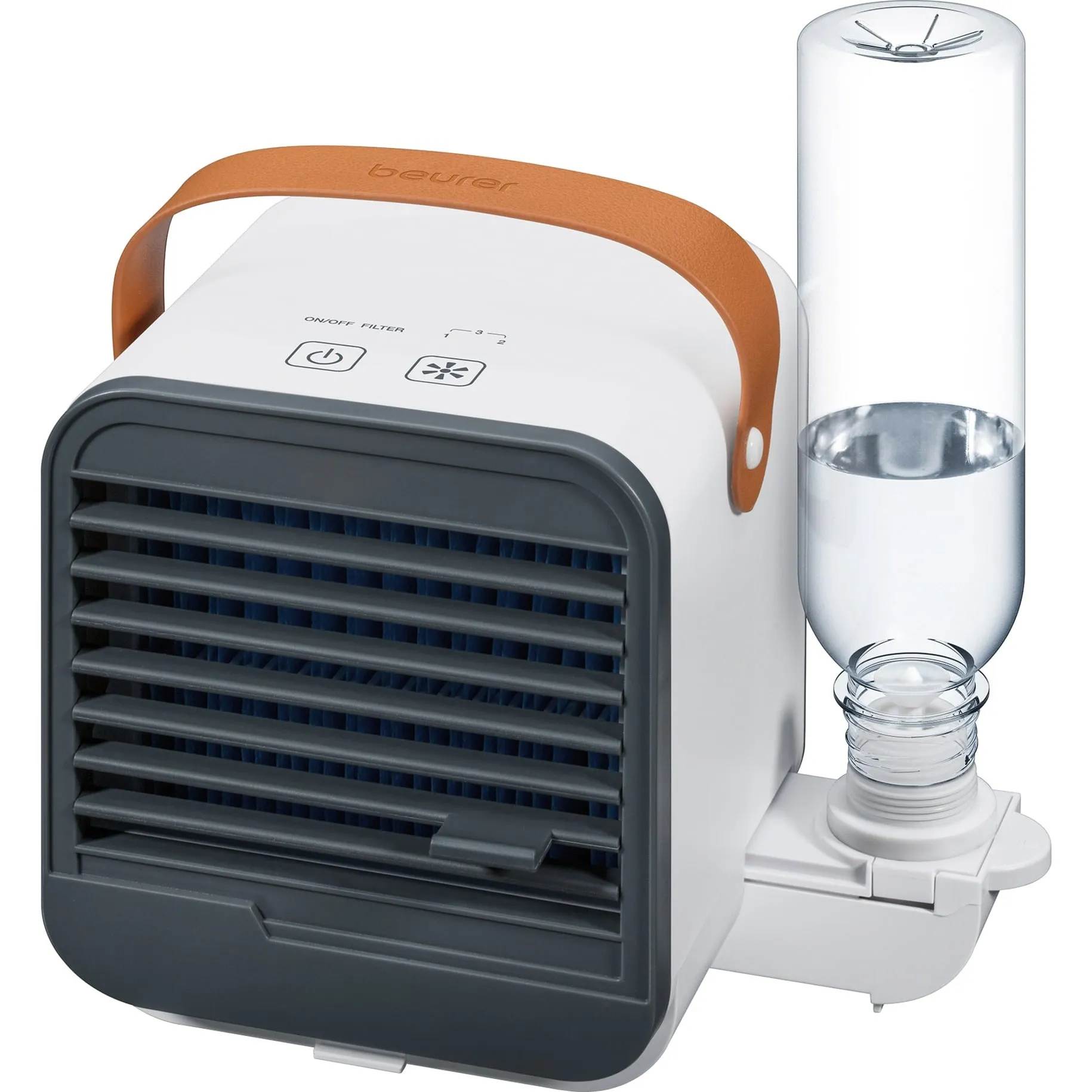 LV50 Fresh Breeze, Ventilatore