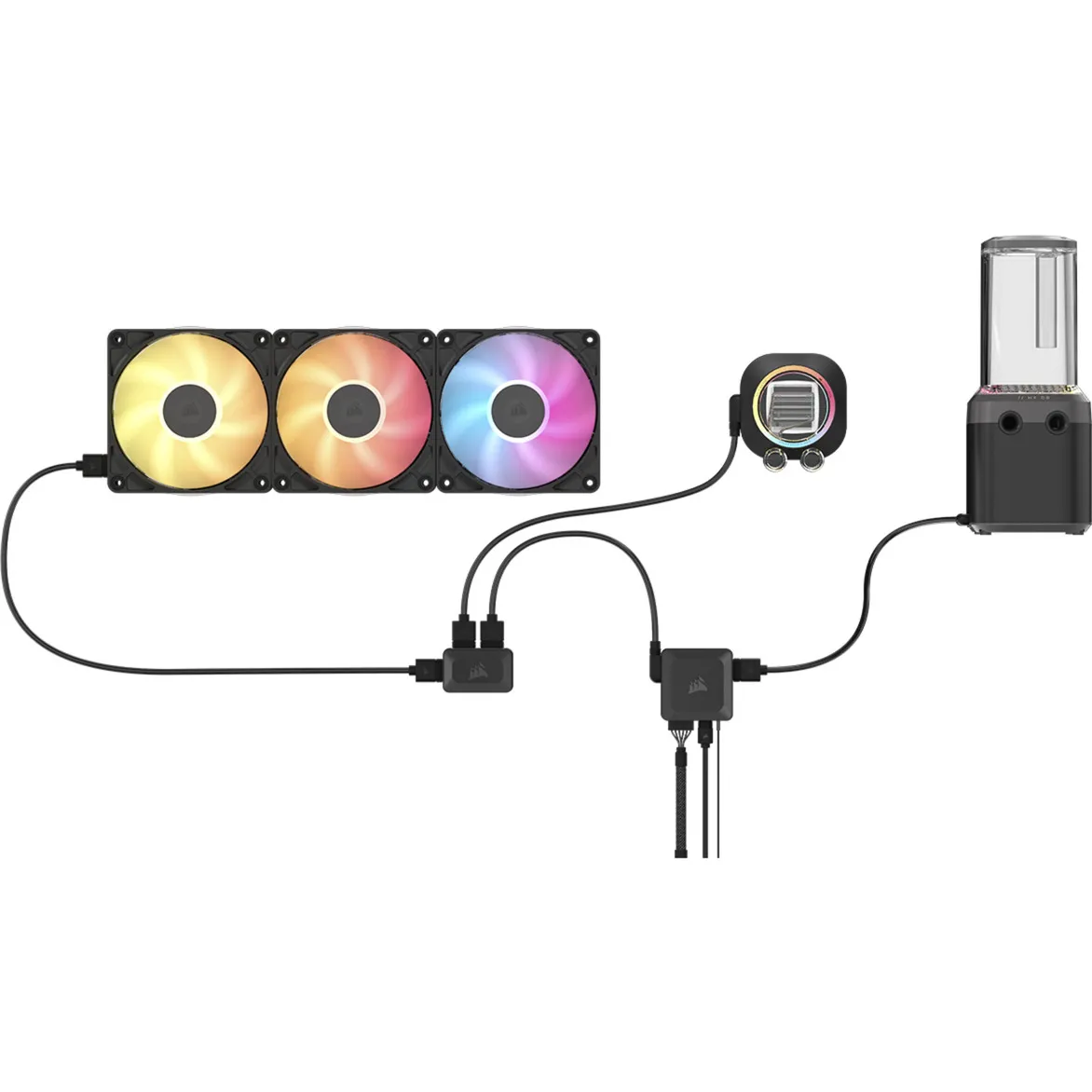 HydroX iCUE LINK XH505i RX 360 RGB Kit, Raffreddamento ad acqua