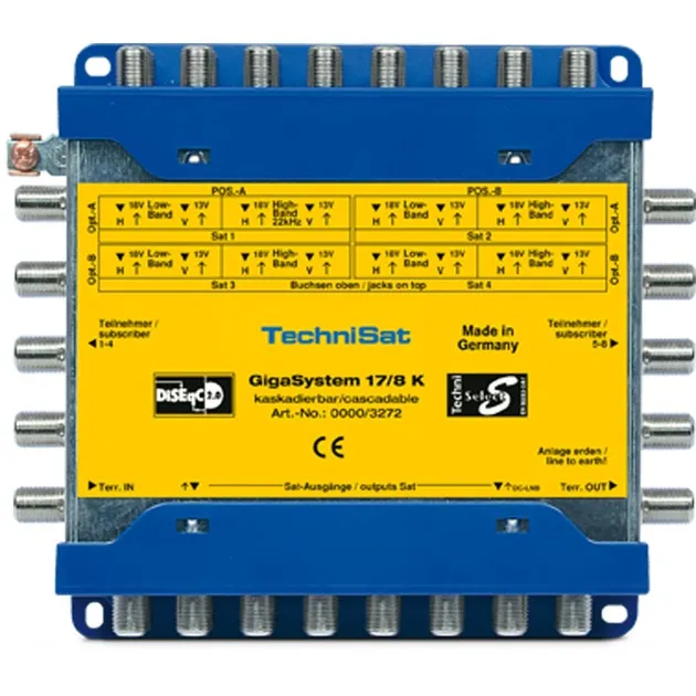 GigaSystem 17/8 K, Multi interruttore