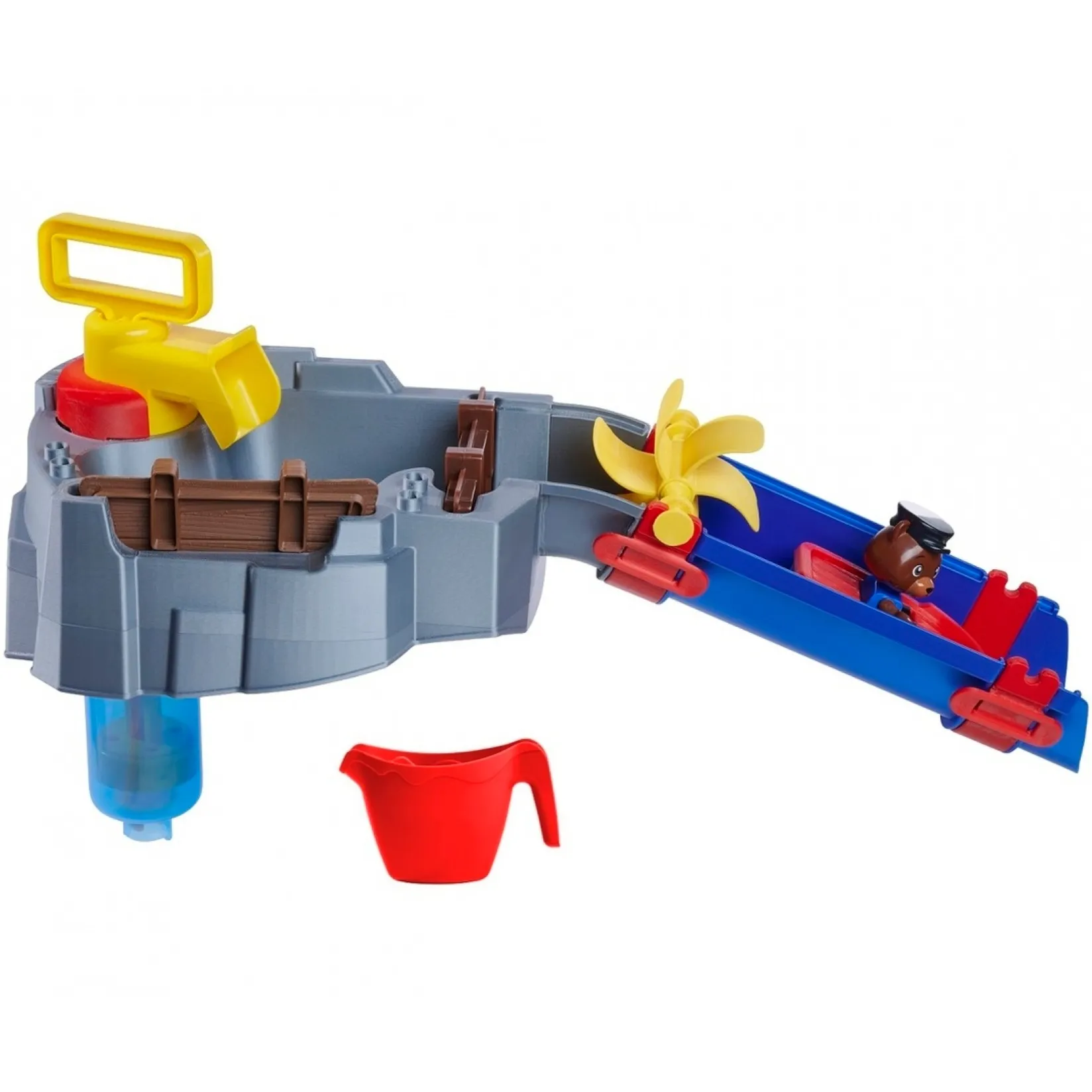 Montagna Sploshy, Giochi d''acqua